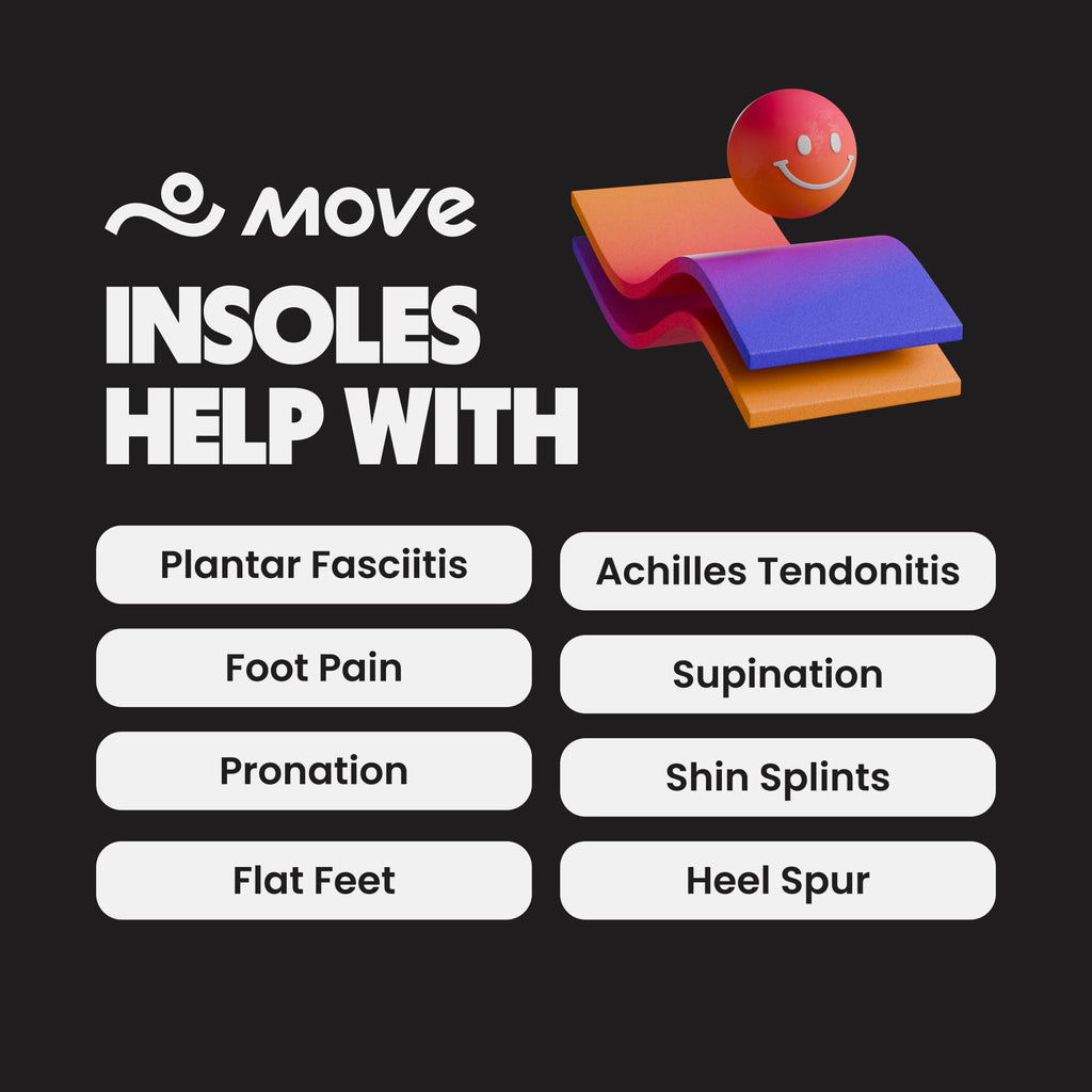 MOVE Baseline - All-Purpose Insoles - Sock Liner - Ultra Thin Shock Absorption - Maximum Freedom of Movement and Energy Return for Cleats, Shoes, Running, Basketball, Baseball (M4-4.5/WM 5.5-6)