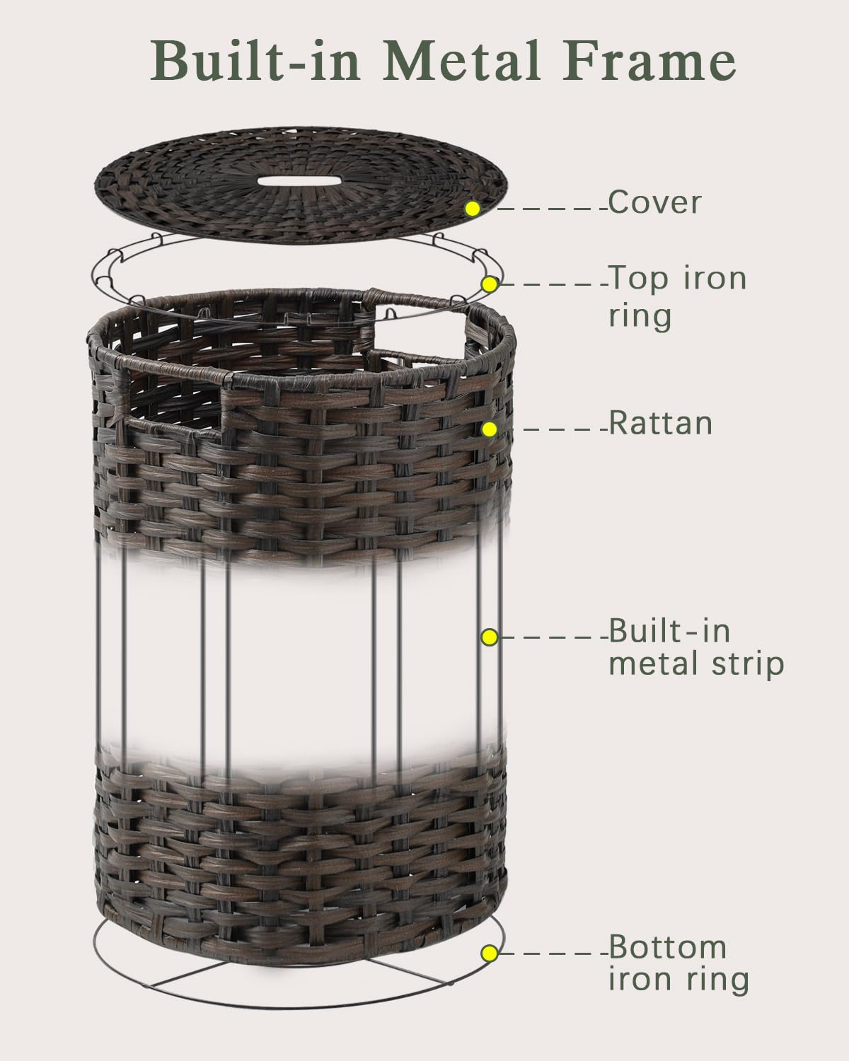 SETVSON Laundry Hamper with Lid Laundry Basket with Lid 19.0 Gal (72 L) Round Wicker Laundry Basket Handwoven Rattan Basket with Lid Removable Bag 2 Mesh Bags Handles for Living Room Bathroom Black