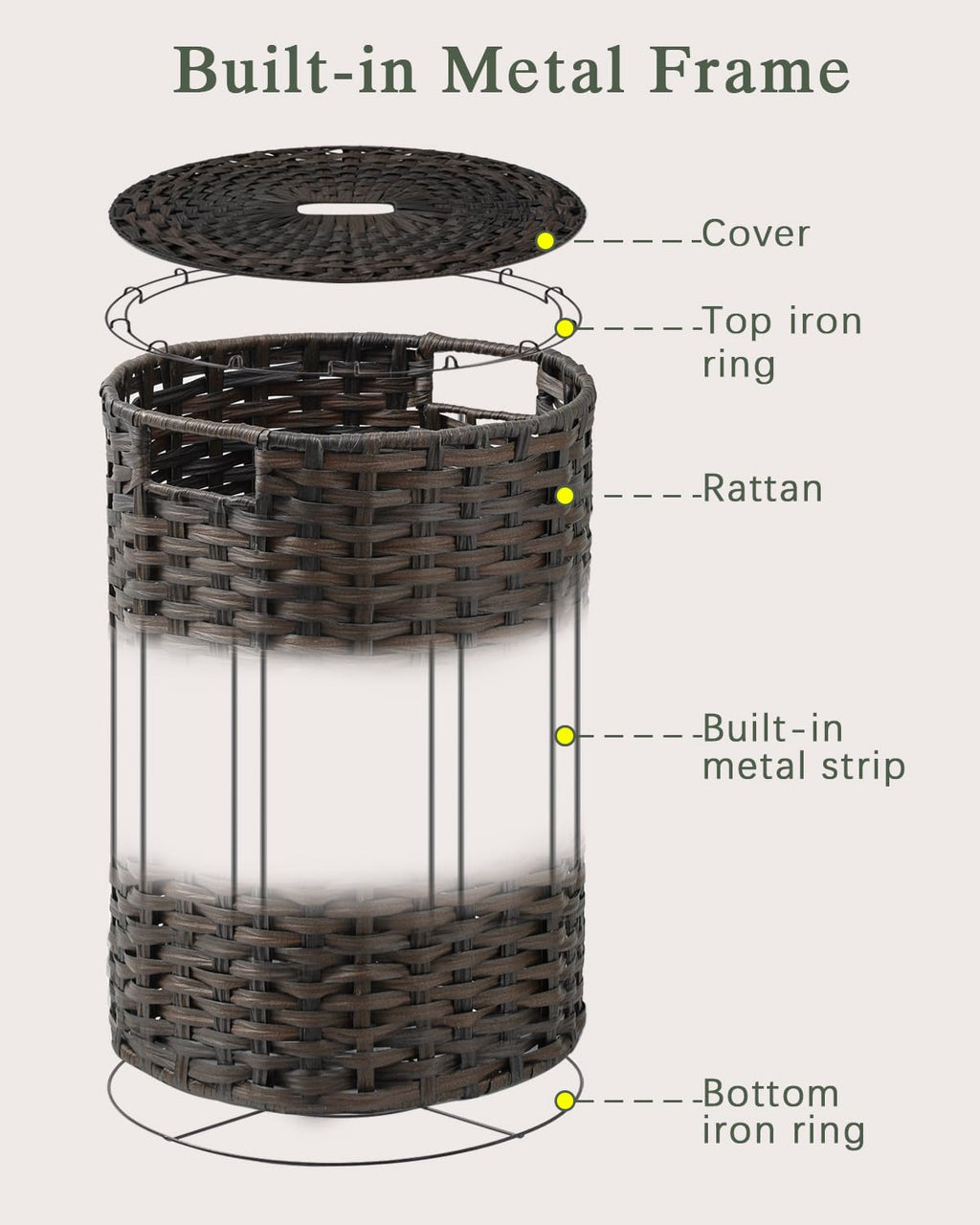SETVSON Laundry Hamper with Lid Laundry Basket with Lid 19.0 Gal (72 L) Round Wicker Laundry Basket Handwoven Rattan Basket with Lid Removable Bag 2 Mesh Bags Handles for Living Room Bathroom Black