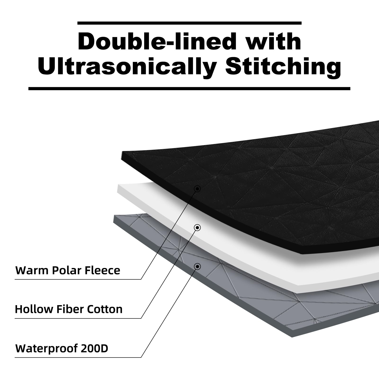 Large Outdoor Waterproof Blanket Extra Thick Fleece Stadium Blanket for Camping, Car, Pet, Picnics - Windproof, Wearable, Machine Washable 80" x 58" (Black Check)