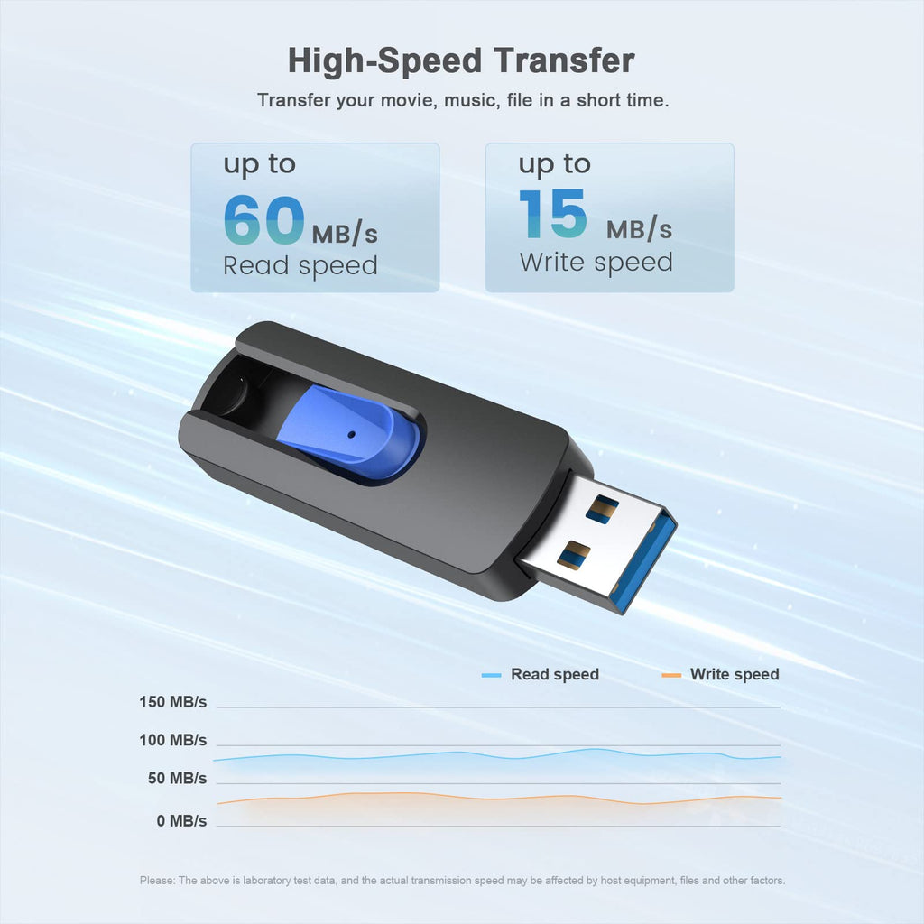 16GB Flash Drive 10 Pack, JUANWE USB 3.0 Flash Drives, Bulk Flash Drive 16 GB Thumb Drive Mutipacks, USB Drive 3.0 Retractable Memoria USB Jump Drive for Data Storage & Backup, Blue