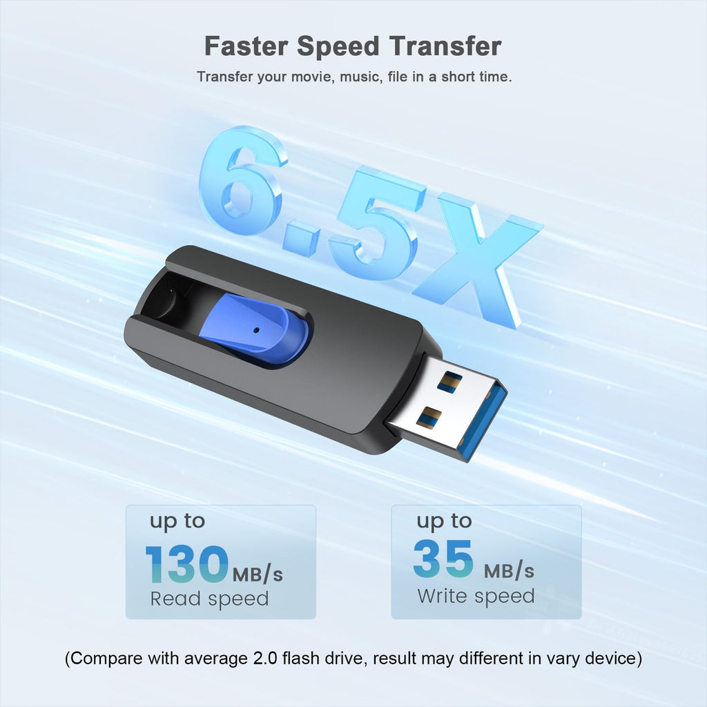 16GB Flash Drive 10 Pack, JUANWE USB 3.0 Flash Drives, Bulk Flash Drive 16 GB Thumb Drive Mutipacks, USB Drive 3.0 Retractable Memoria USB Jump Drive for Data Storage & Backup, Blue
