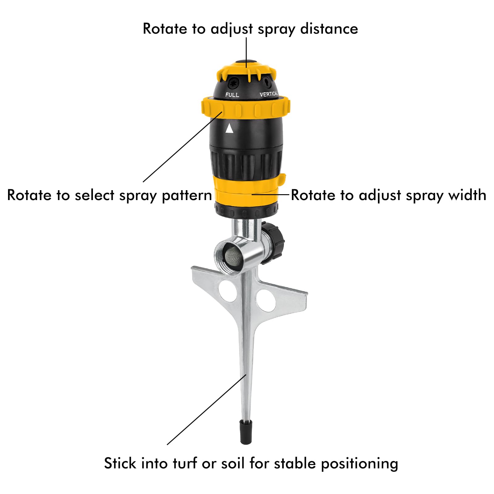 RESTMO Gear Drive Sprinkler with Metal Spike Base, 5-Pattern Heavy Duty Gardening Watering System, Multi-Adjustable Lawn Sprinkle for Garden Plant, Flower Bed and Large Yard Area Watering, Gray