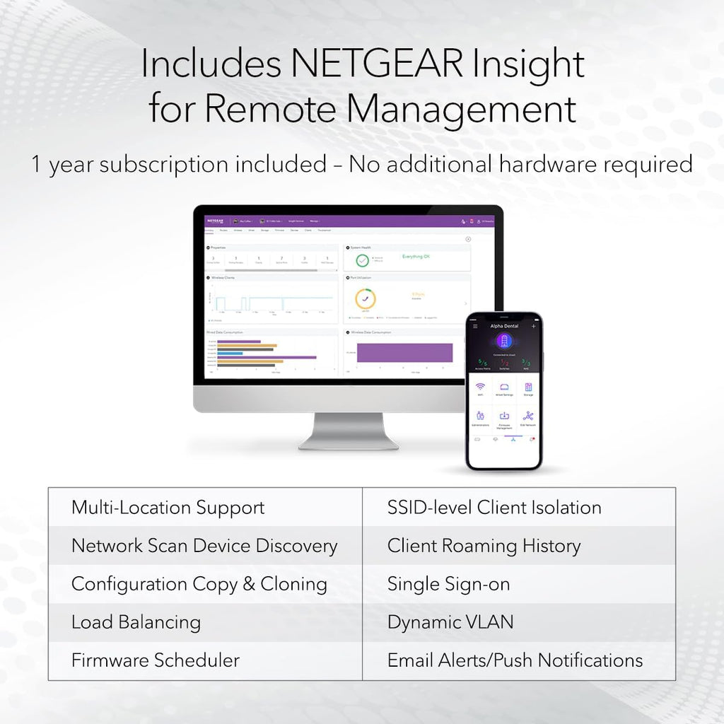 NETGEAR Cloud Managed Wireless Multi-Gig Access Point (WBE710) - WiFi 7 Tri-Band BE9400 Speed | Mesh | MU-MIMO | 802.11be | Optional Insight Remote Management | PoE+ | Power Adapter not Included