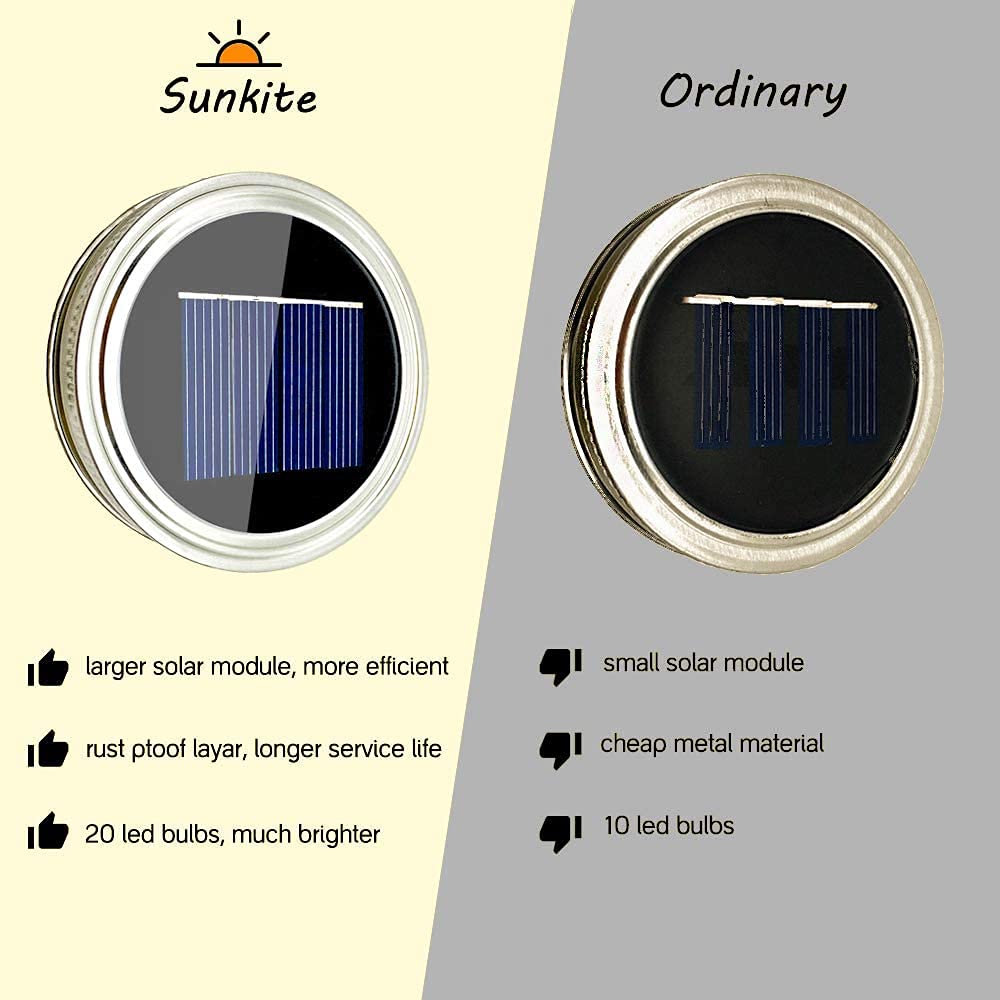 SunKite Solar Mason Jar Lights [Updated], 8 Pack 20 LED Waterproof Fairy Firefly Jar Lids String Lights with Hangers(NO Jars), Patio Yard Garden Wedding Decoration - Colorful