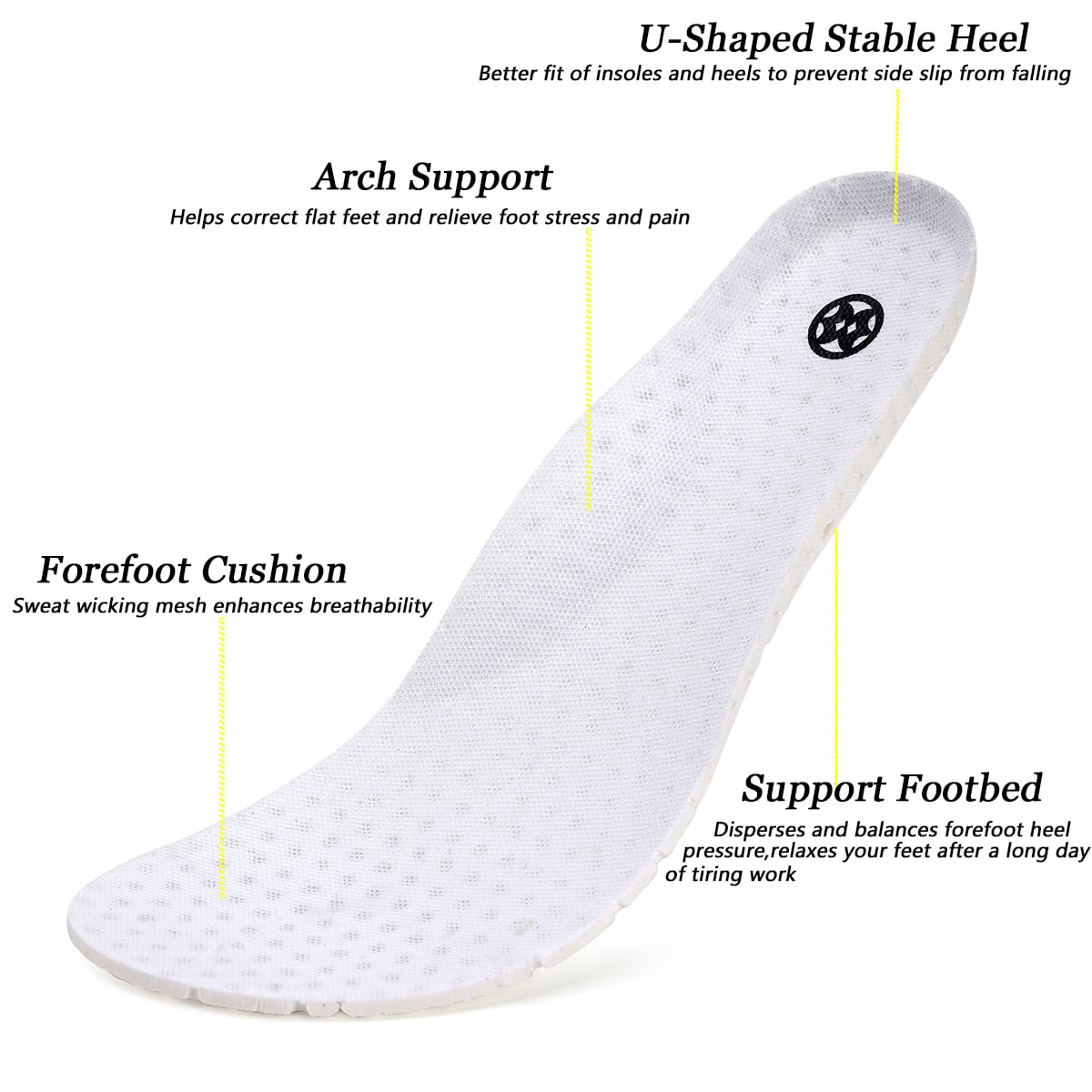Men's Women's Clogs Garden Shoes Slip On Sandals Breathable Summer Orthotic Walking Slippers with Plantar Fasciitis Soles