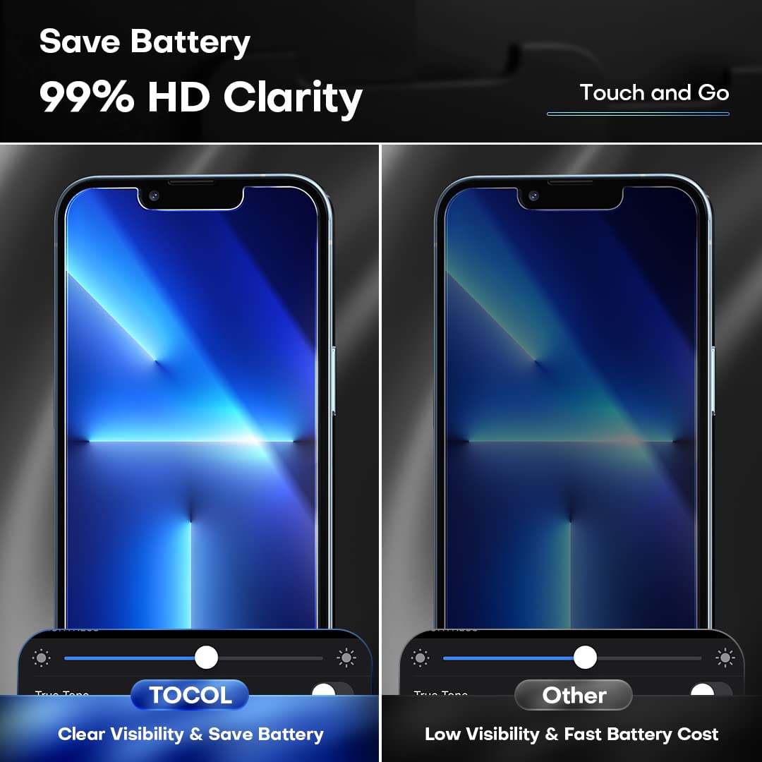 TOCOL [3 Pack] Compatible for Google Pixel 6 5G 6.4'' Tempered Glass Screen Protector & Glass Camera Lens Protector, Case Friendly, Anti-Scratch [Alignment Tool] [Fingerprint Unlock]
