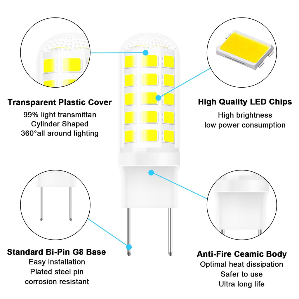 G8 LED Bulb 3W, WB25X10019 Halogen Bulb 20W Replacement for GE Microwave Oven Light, T4 JCD Type G8 Bi-Pin Base, 120 Volt, Daylight White 6000K, 2-Pack