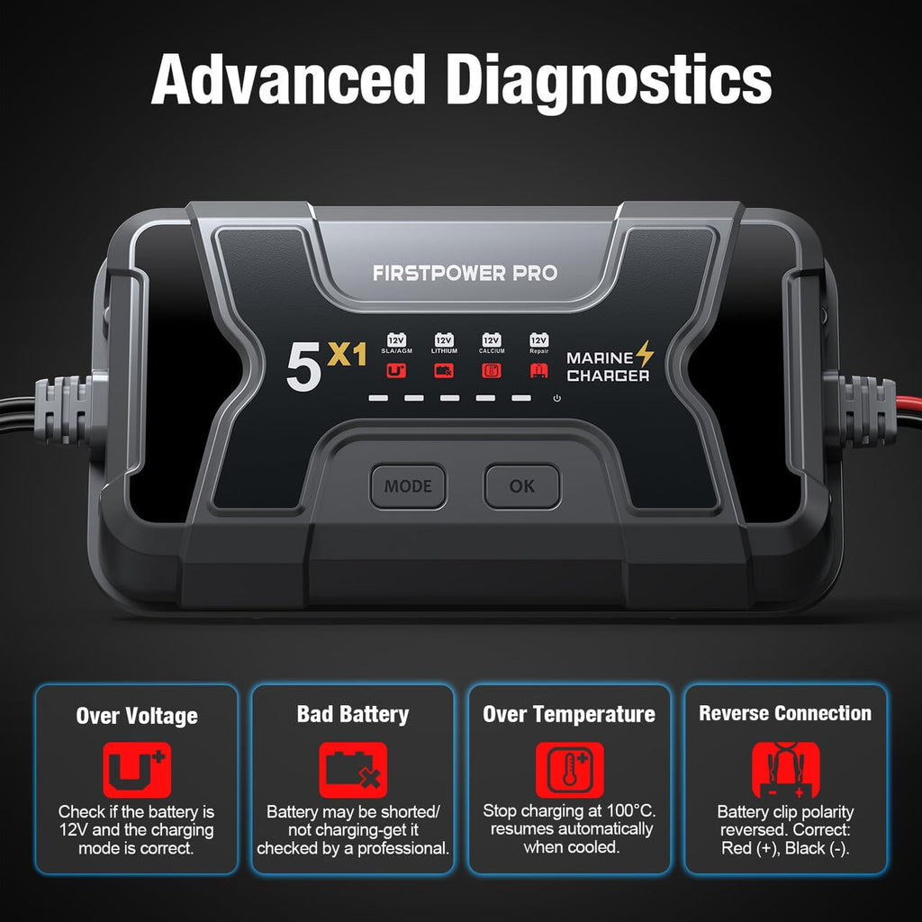 Marine Battery Charger 5X1: 1-Bank, 5A Onboard Battery Charger - 5A Per Bank, 12V Waterproof Boat Batter Charger for SLA/AGM, Lithium, Calcium - Charged 24/7