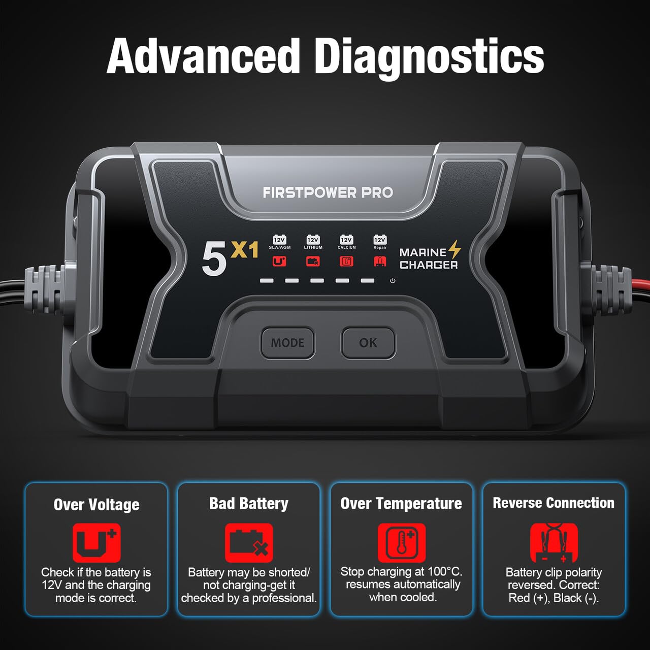 Marine Battery Charger 5X1: 1-Bank, 5A Onboard Battery Charger - 5A Per Bank, 12V Waterproof Boat Batter Charger for SLA/AGM, Lithium, Calcium - Charged 24/7