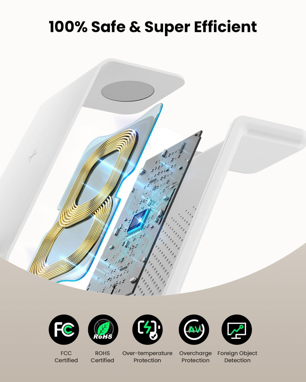 GEEKERA 3 in 1 Wireless Charging Station, Foldable Wireless Charger Stand for Multiple Apple Devices for iPhone 17 16-8, Apple Watch Ultra//11/10/9/SE/8/7/6/5, AirPods Pro/4/3/2