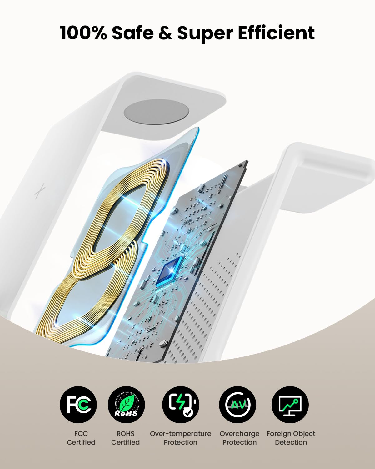 GEEKERA 3 in 1 Wireless Charging Station, Foldable Wireless Charger Stand for Multiple Apple Devices for iPhone 17 16-8, Apple Watch Ultra//11/10/9/SE/8/7/6/5, AirPods Pro/4/3/2