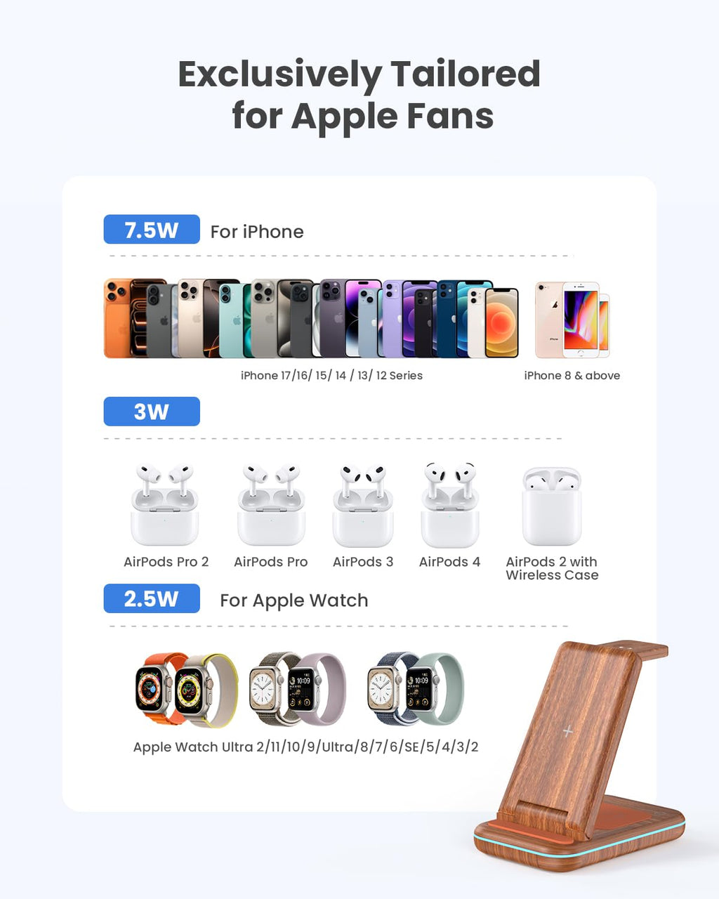 GEEKERA 3 in 1 Wireless Charging Station, Foldable Wireless Charger Stand for Multiple Apple Devices for iPhone 17 16-8, Apple Watch Ultra//11/10/9/SE/8/7/6/5, AirPods Pro/4/3/2