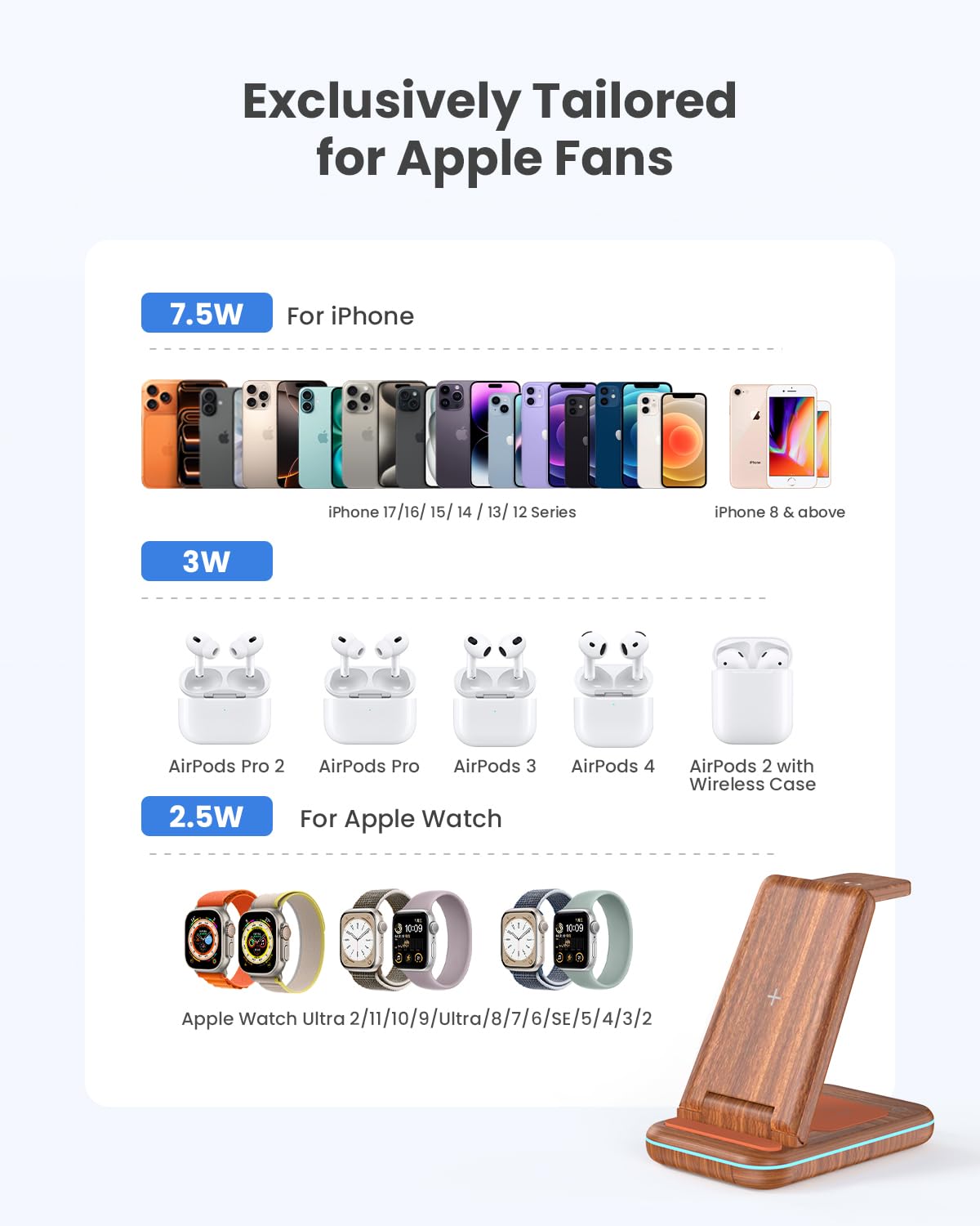 GEEKERA 3 in 1 Wireless Charging Station, Foldable Wireless Charger Stand for Multiple Apple Devices for iPhone 17 16-8, Apple Watch Ultra//11/10/9/SE/8/7/6/5, AirPods Pro/4/3/2