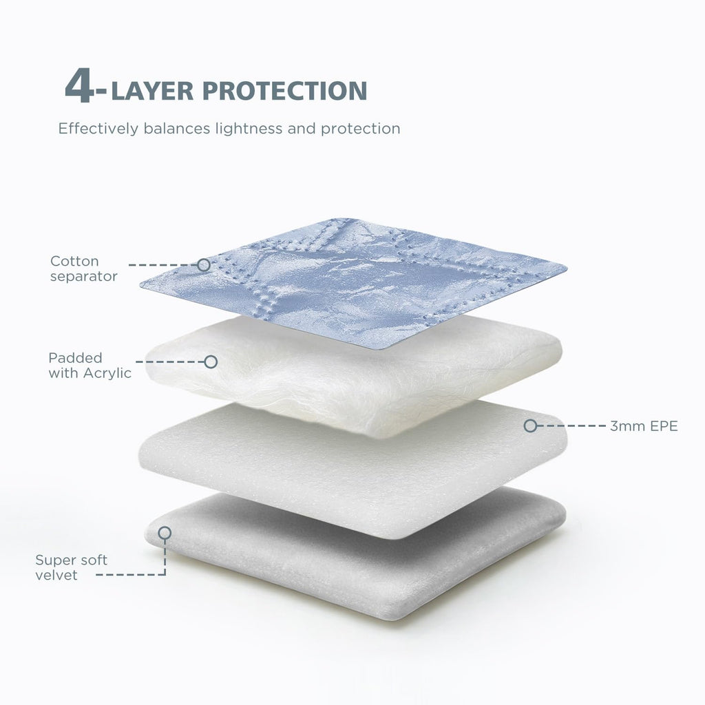 13 inch Laptop Sleeve Case for 13" MacBook Air M5/M4/M3, 13" MacBook Neo/Pro, 13" Latitude 5350/7320/7350, 13.4" Dell XPS 13, 13" ThinkPad X13 Gen / L13 Gen 5, HP Laptop Bag Cover, Black
