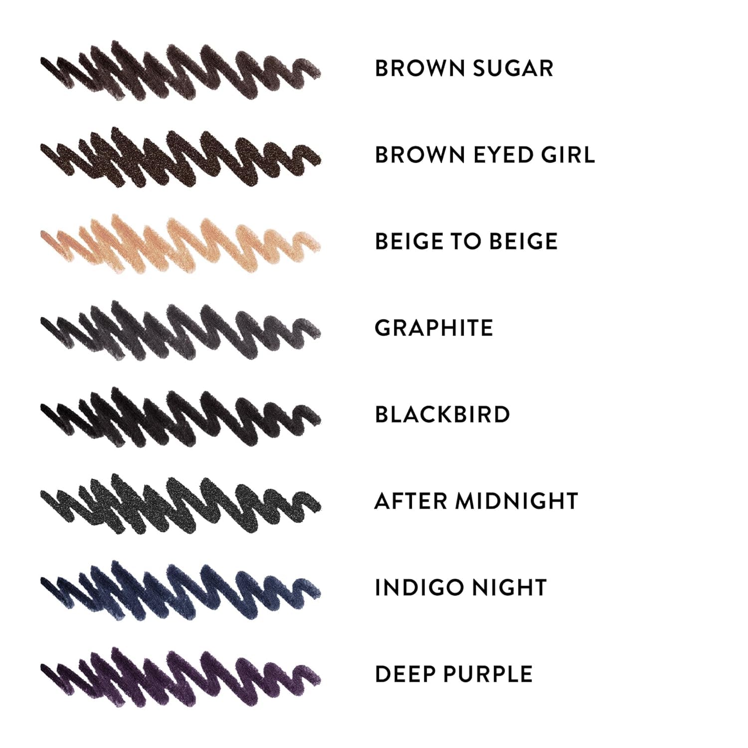 LAURA GELLER NEW YORK INKcredible Gel Eyeliner - Blackbird - Waterproof Smudge-proof Eyeliner Pencil - Built in Sharpener
