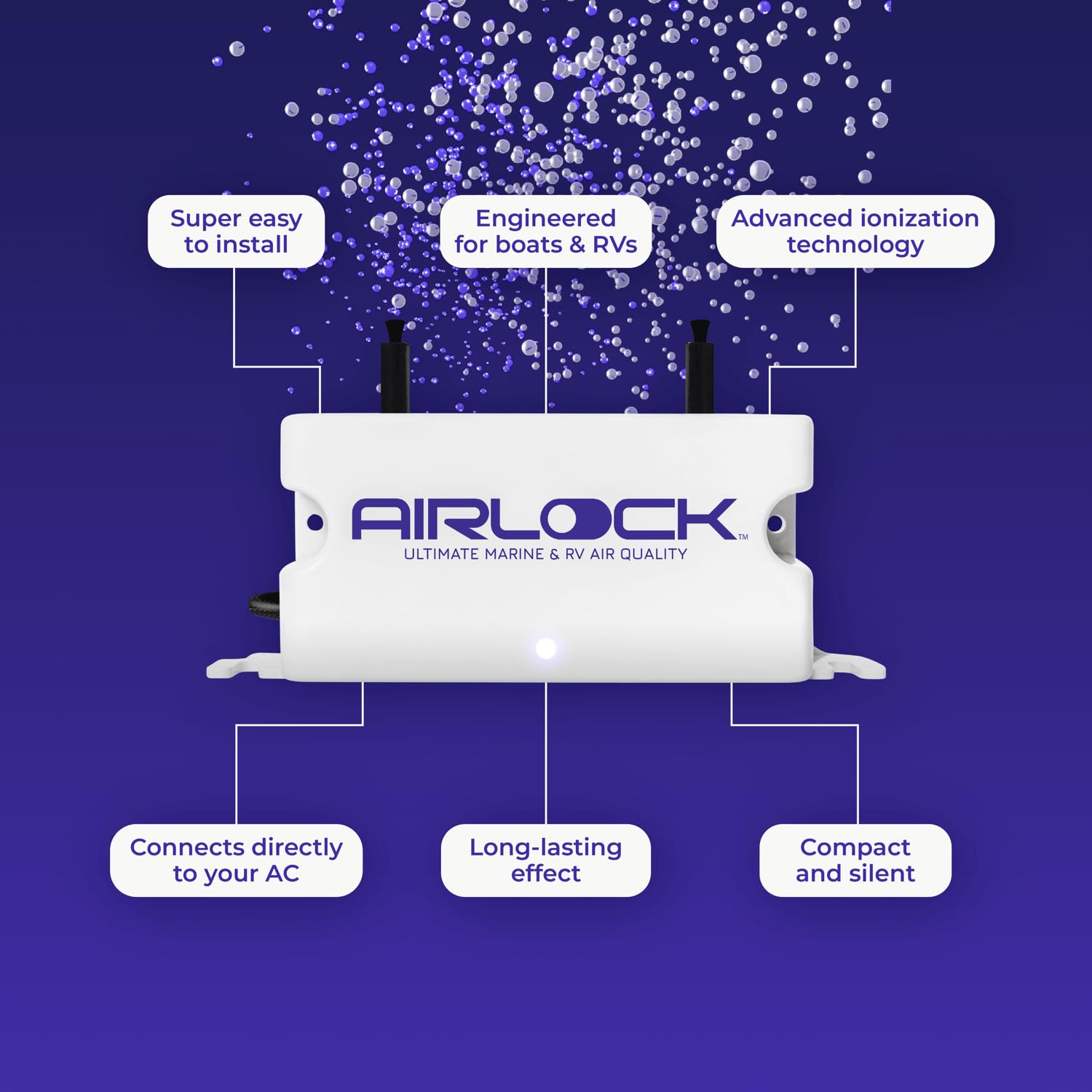 AIRLOCK One - Air Purifier for Boats and RVs - Eliminates Odors in Boats and RVs | Tested & Certified | Boat Accessories | RV Accessories | Easy to Install | Maintenance-Free | Deodorizer