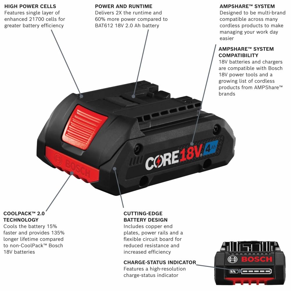 BOSCH BAT612 18V Lithium-Ion 2 Ah Standard Power Battery