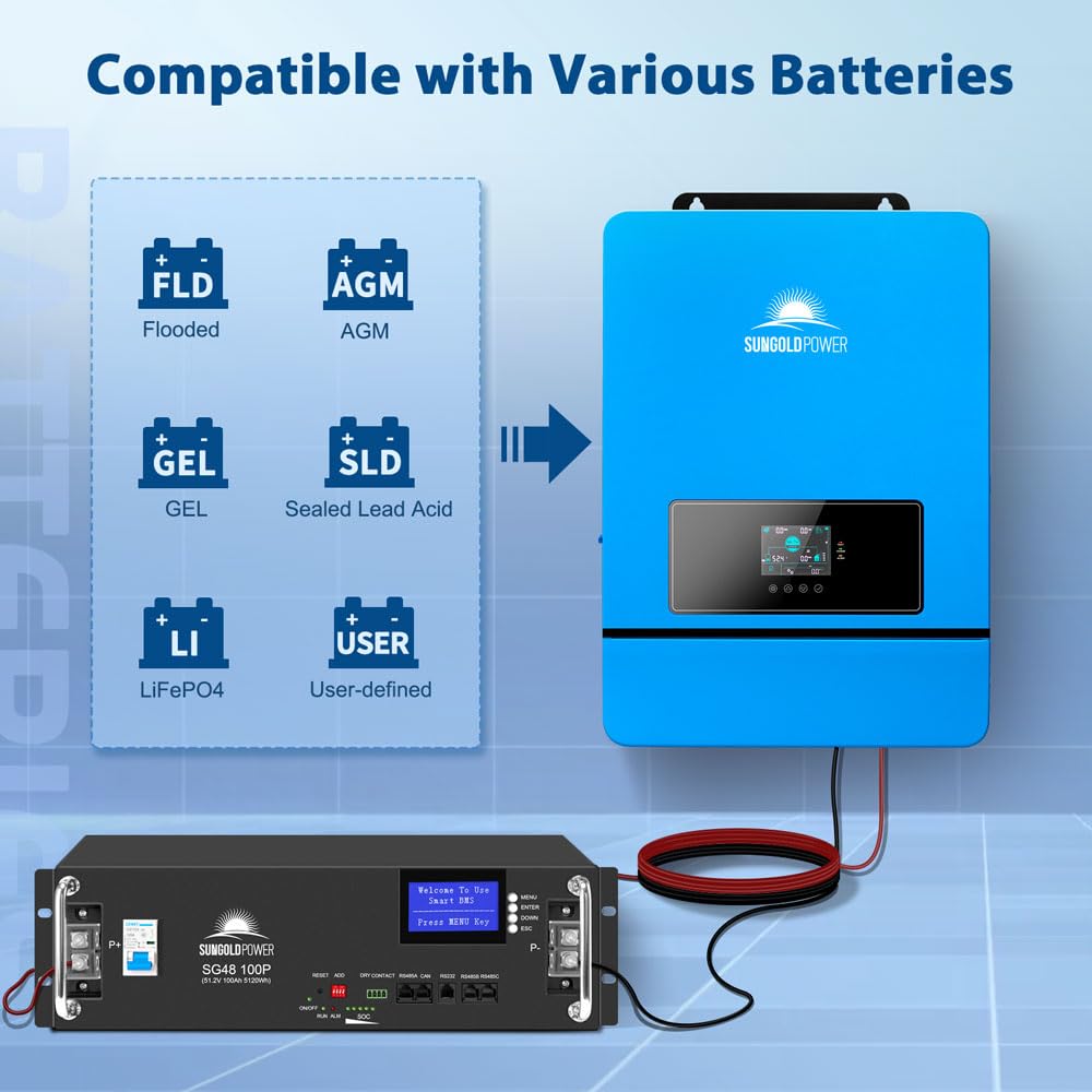 SUNGOLDPOWER 10000W DC 48V UL1741 Solar Inverter,Split Phase,Built-in 2 MPPT Solar Controllers,Max. 200A Battery Charging,AC Input/Output 120V/240V(settable) Inverter Charger(Support Parallel & COMM)