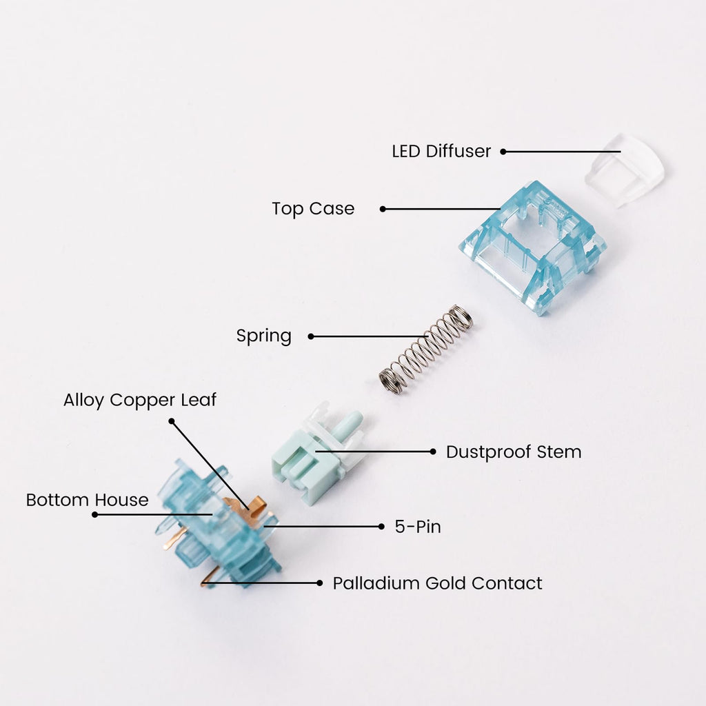 Akko V3 Creamy Blue Pro Keyboard Switch with Dustproof Stem for Mechanical Gaming Keyboard, 5-Pin 45gf Pre Lubed Tactile Key Switches (45pcs)