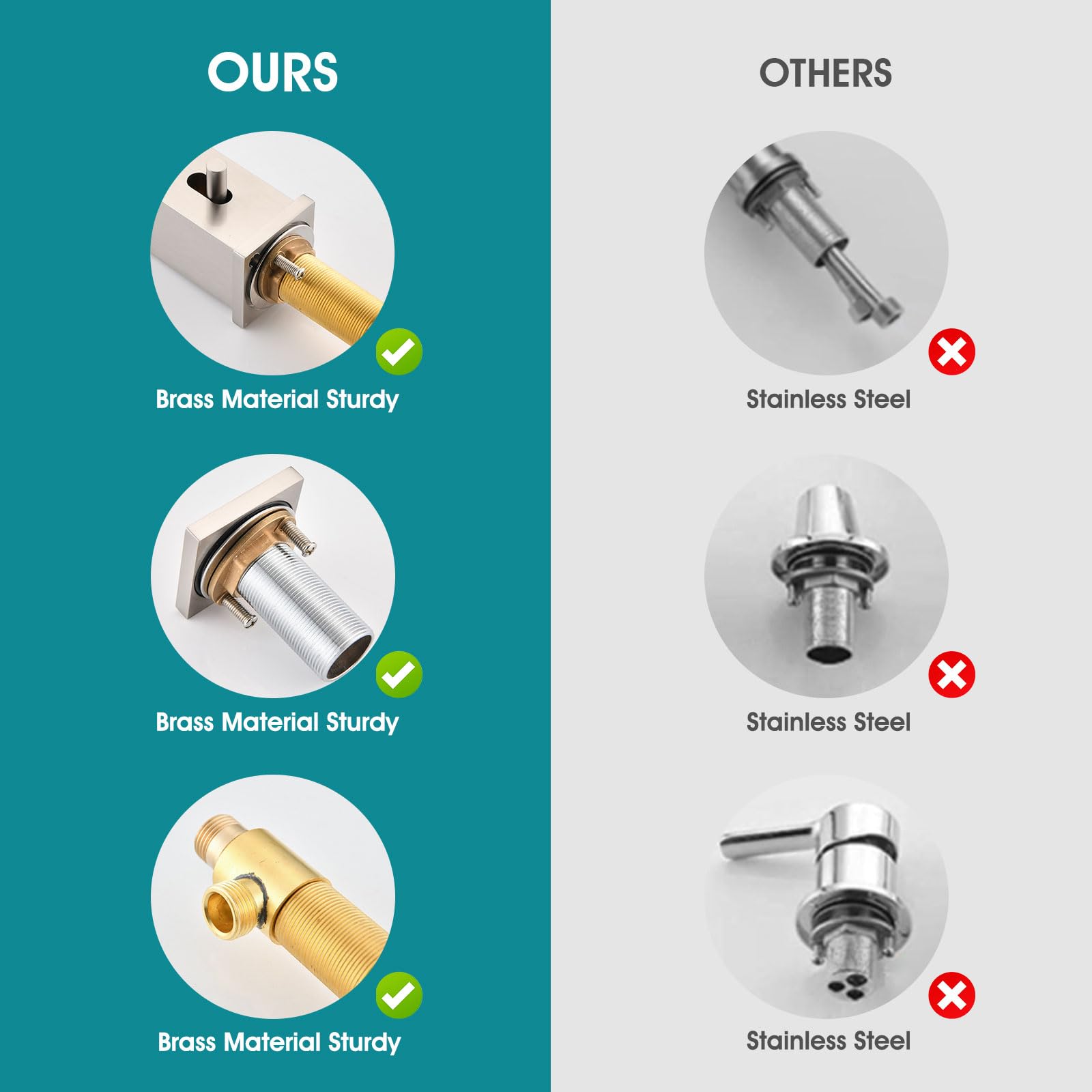 Brass Roman Tub Faucet with Sprayer, Deck Mount Bathtub Faucet with Hand Shower, 3 Hole Waterfall Faucet with 360 Spout, Single Handle Tub Filler with 8 GPM High Flow, Brushed Gold