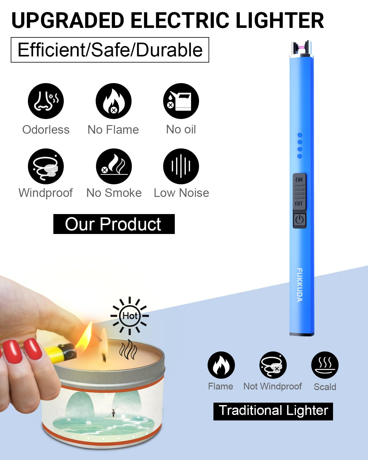 FUKKUDA Electric Candle Lighter with Safety Switch - USB Rechargeable Windproof & Flameless Plasma Arc Lighter for Easter Basket Stuffers (Rose Gold)