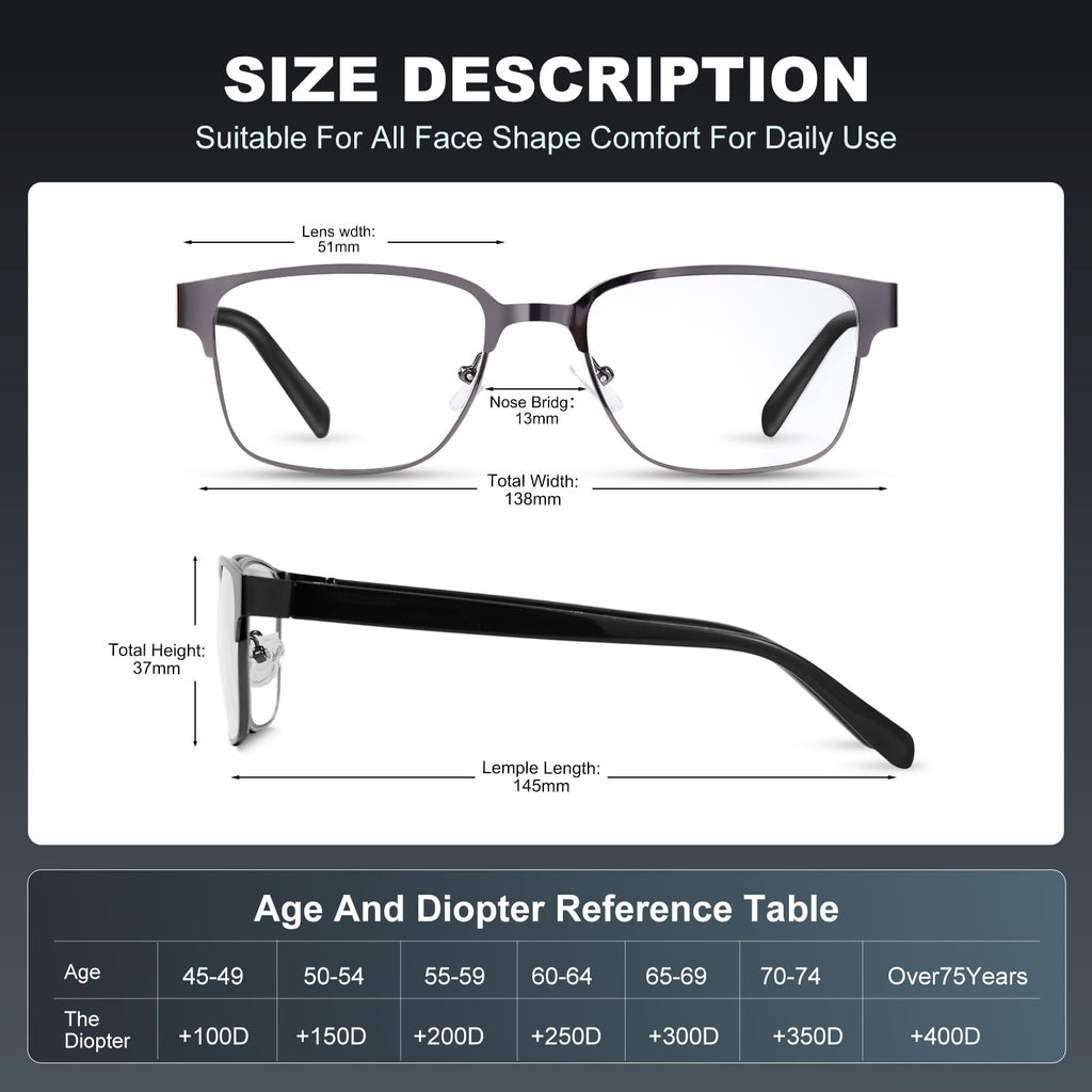 JOLISU 5PCS Reading Glasses Men - Blue Light Blocking Computer Metal Thin Frame Readers For Mens/Women （0.5）