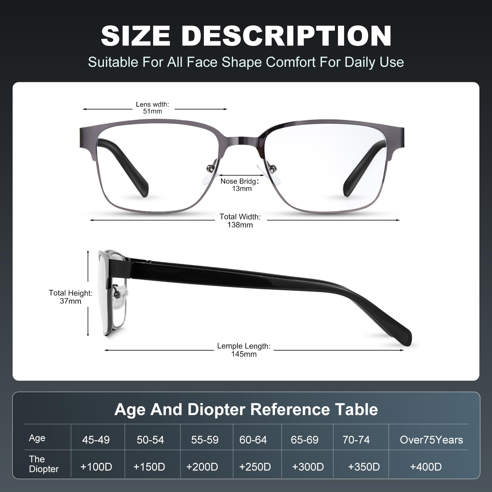 JOLISU 5PCS Reading Glasses Men - Blue Light Blocking Computer Metal Thin Frame Readers For Mens/Women （0.5）