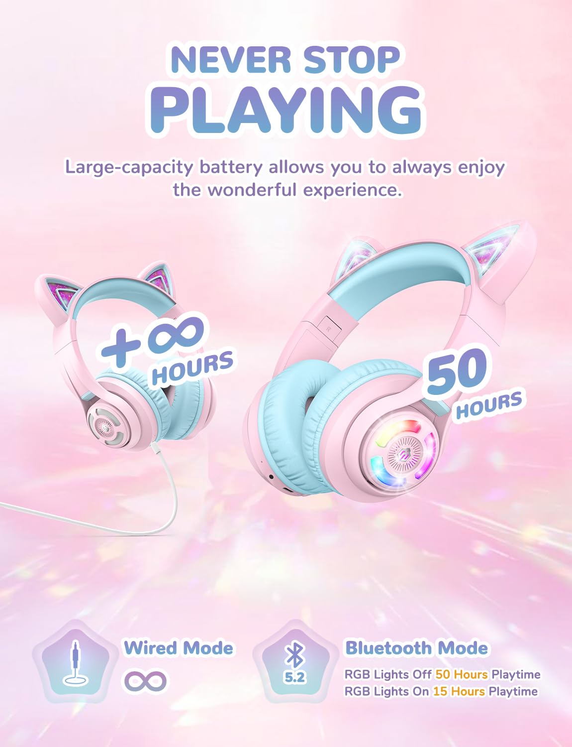 iClever Cat Ear Kids Bluetooth Headphones, LED Lights Up, 74/85dBA Safe Volume Limited, 50H Playtime,Bluetooth 5.2, USB C,Kids Headphones Wireless Over Ear for Travel iPad Tablet, Meow Macaron-Purple