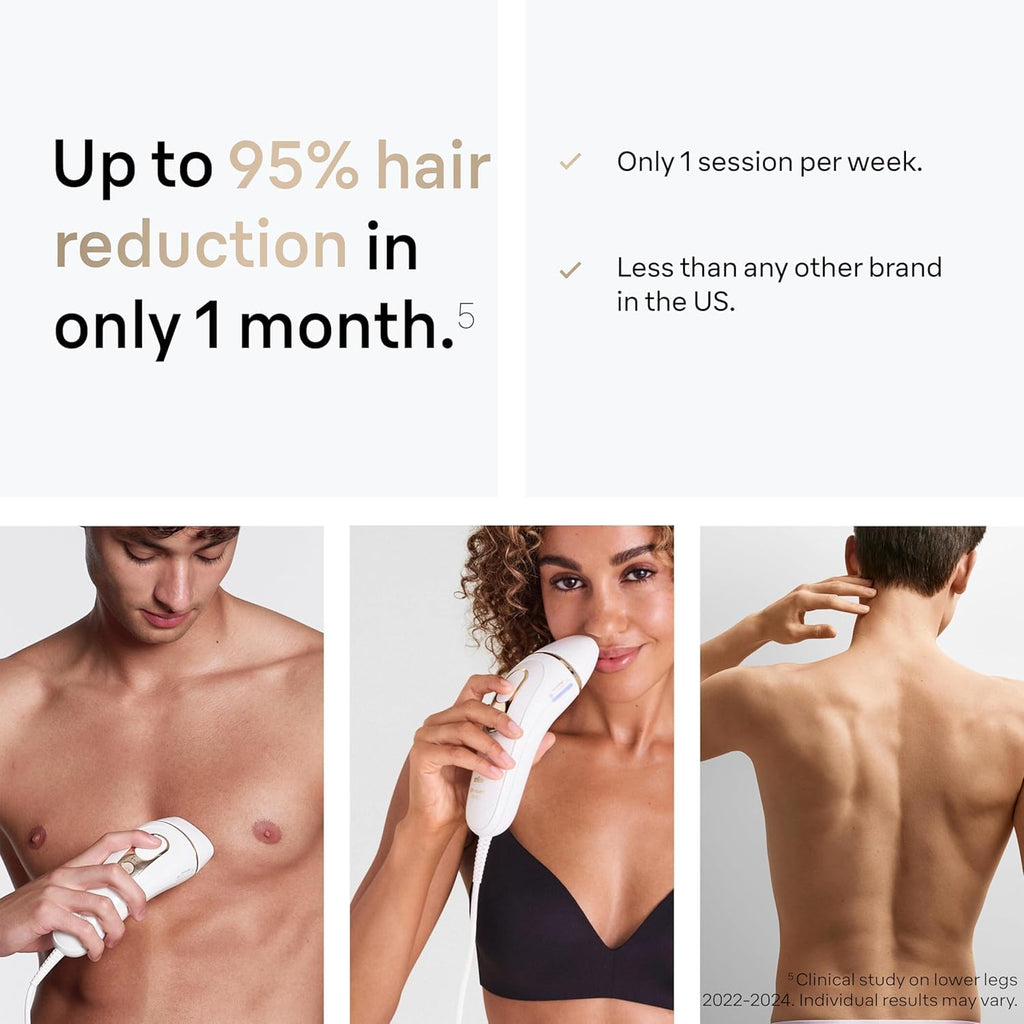 Braun IPL, Silk·Expert Pro 5, IPL Hair Removal for Women and Men, Permanent Laser Hair Reduction At-Home, 1 Head, IPL5100