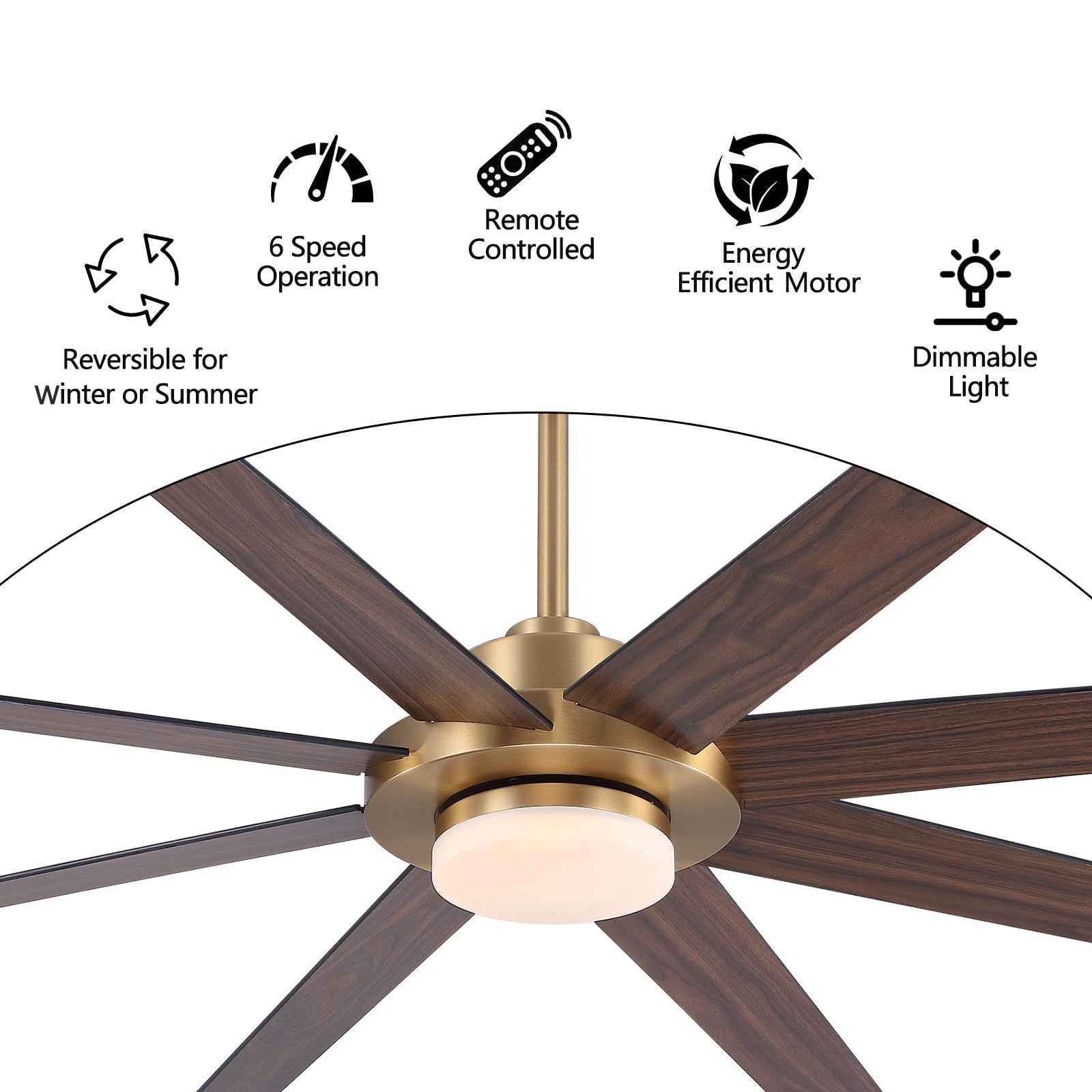 WINGBO 60" Ceiling Fan with Light and Remote Control, 6 Speed Reversible DC Motor, Dimmable LED Light, for Home and Commercial Use, Living Room/Shop/Warehouse Black/Walnut