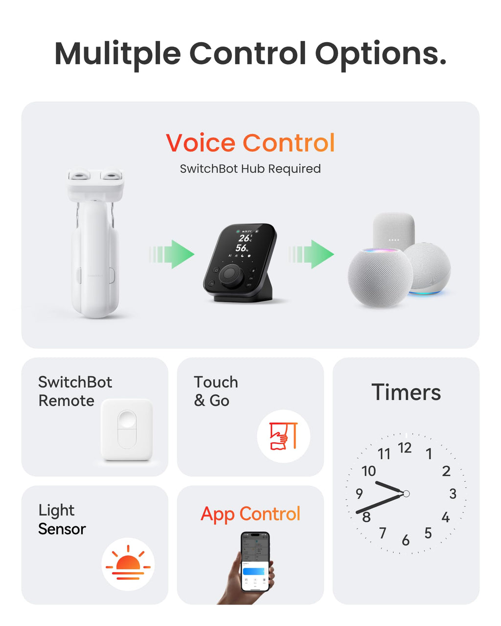 SwitchBot Smart Automatic Curtain Opener 2 Packs with Hub3 - Bluetooth Remote Control with App/Timer, High-Performance Motor, Unlimited Power, Add Hub to Compatible with Alexa, Google Home, HomeKit