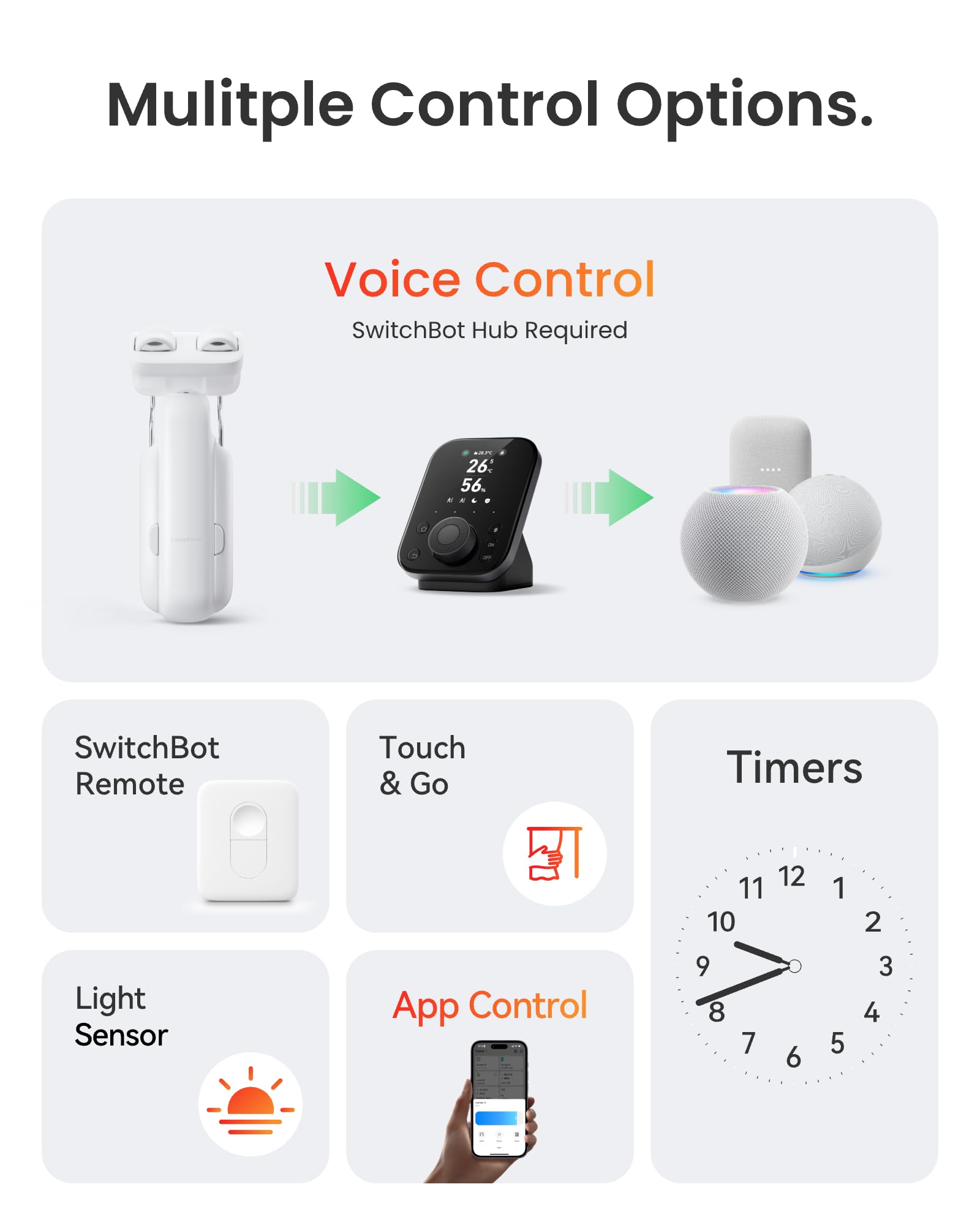 SwitchBot Smart Automatic Curtain Opener 2 Packs with Hub3 - Bluetooth Remote Control with App/Timer, High-Performance Motor, Unlimited Power, Add Hub to Compatible with Alexa, Google Home, HomeKit