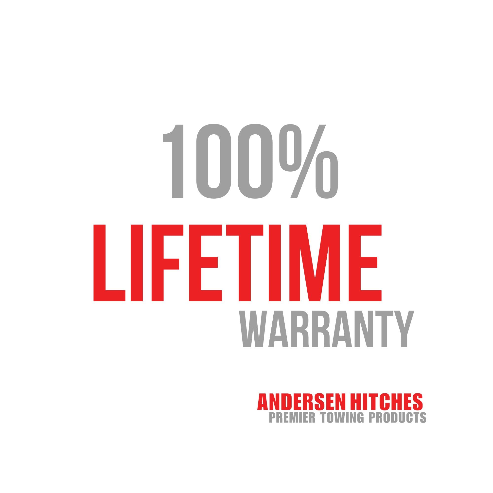 Andersen Hitches Jack Block Combo Kit with 4 Inch Block 8 Inch Block and Clean Step RV Camper Leveling and Entry System