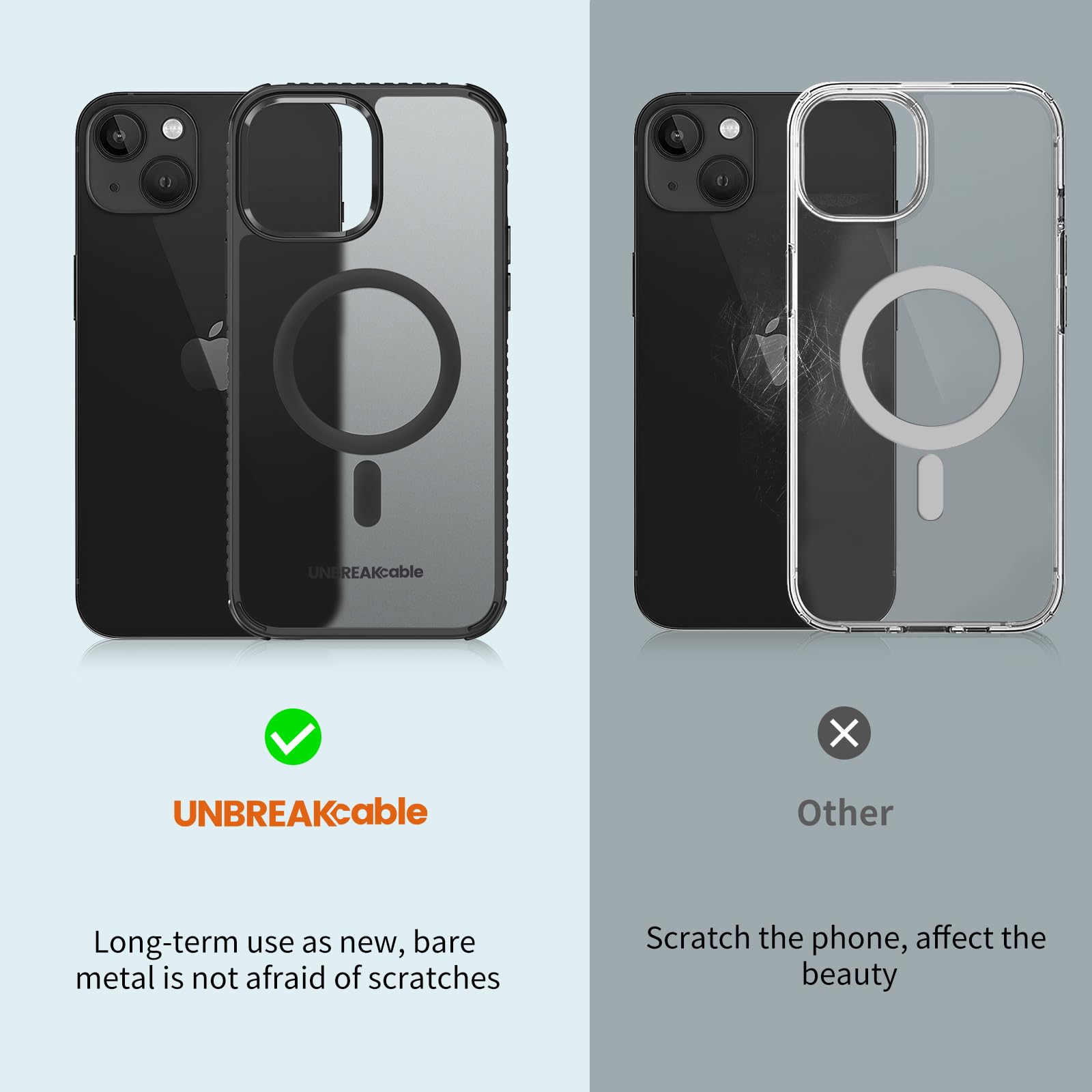UNBREAKcable Case for iPhone 14 & iPhone 13, [Compatible with MagSafe] [Military Grade Shockproof] [Non-Slip] Translucent Matte Back and Soft TPU Edge Protective Case for iPhone 14/13 6.1", Black