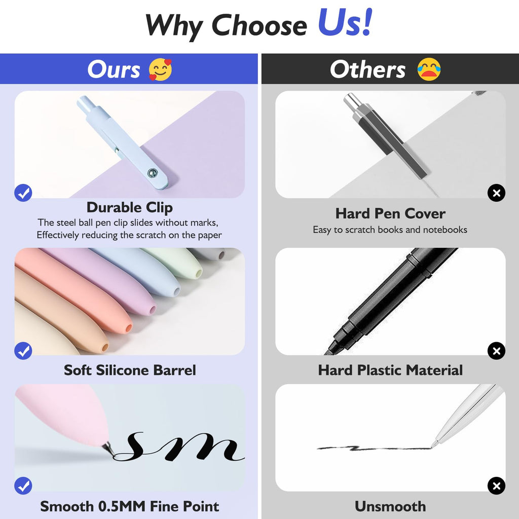 Vanhench 10Pcs Gel Pens, Black Ink Cute Pens for Trendy Stuff, Happy Birthday Gift Basket, Aesthetic Office Supplies (10PCS Gradient)
