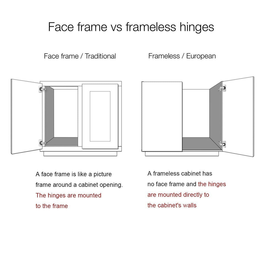1 Pairs （2 Pack） Soft Close Kitchen Cabinet Door Hinges fit for Face Frame Cabinet,105 Degree Opening Angel Self Closing with Mounting Screws by Probrico