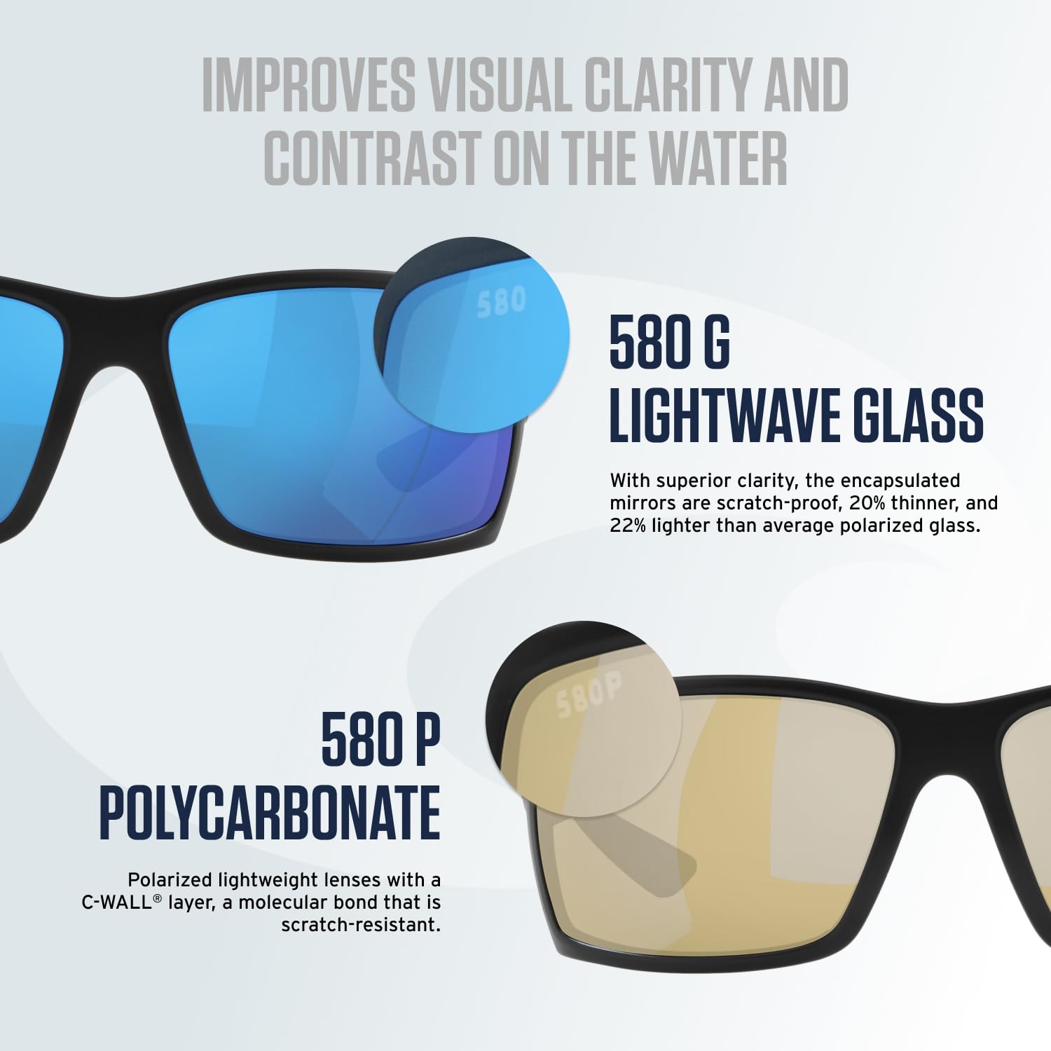 Costa Del Mar Mens Rinconcito Rectangular Sunglasses