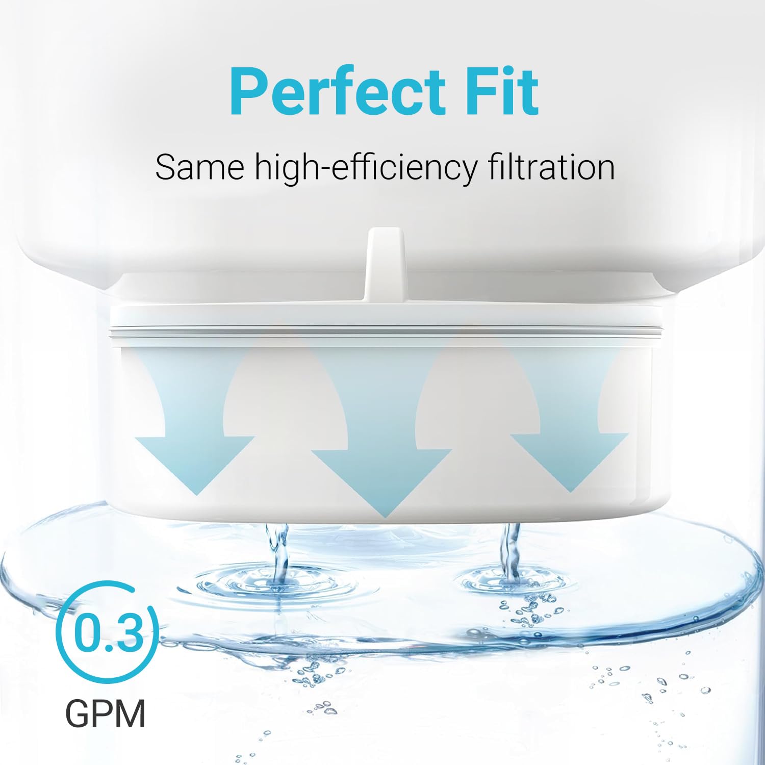 AQUA CREST PF-AL Alkaline Water Filter Replacement for Waterdrop® Pitcher and Dispenser Filtration System, Fits Waterdrop® PF-AL, Reduces PFOA/PFOS, Chlorine, Last Up to 100 Gallons, 1 Pack