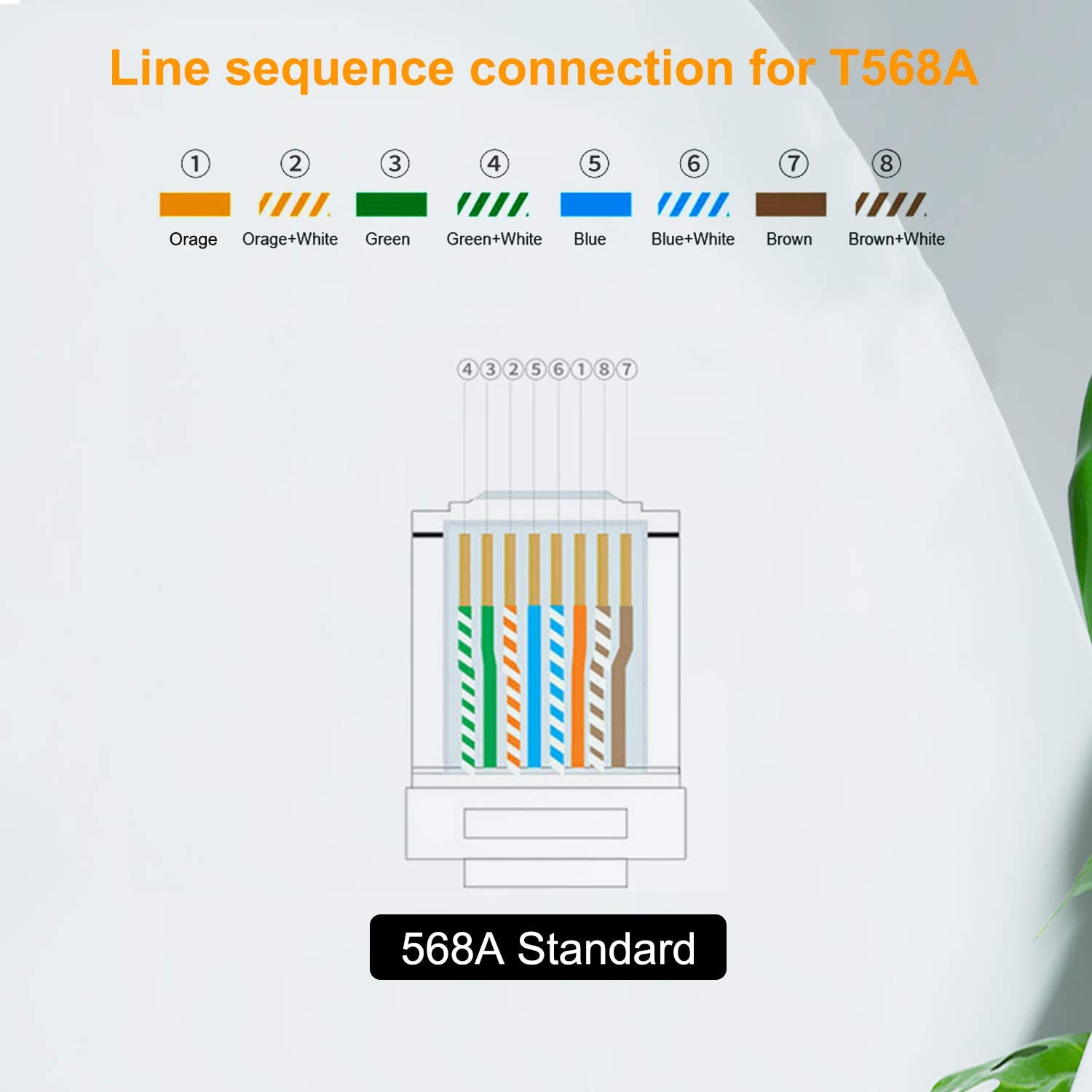 ZUZONG IP68 Waterproof RJ45 Coupler Splitter, Waterproof Ethernet Coupler 1 in 2 Out Splitter IP68 Ethernet Outdoor LAN Cable Connector for Cat5/Cat5e/Cat6/Cat7/Cat8 Ethernet Cable (1 Pair Female)