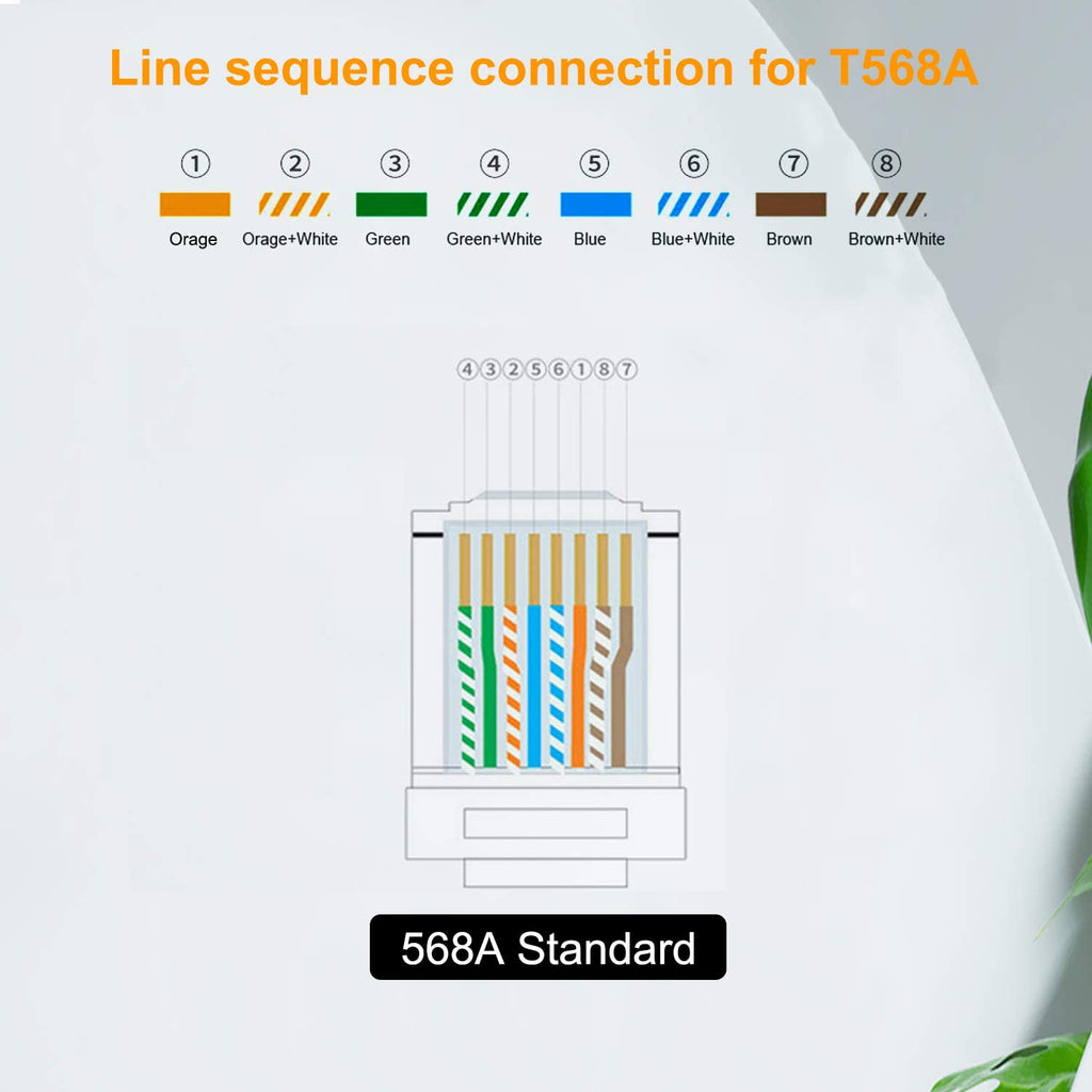 ZUZONG IP68 Waterproof RJ45 Coupler Splitter, Waterproof Ethernet Coupler 1 in 2 Out Splitter IP68 Ethernet Outdoor LAN Cable Connector for Cat5/Cat5e/Cat6/Cat7/Cat8 Ethernet Cable (1 Pair Female)