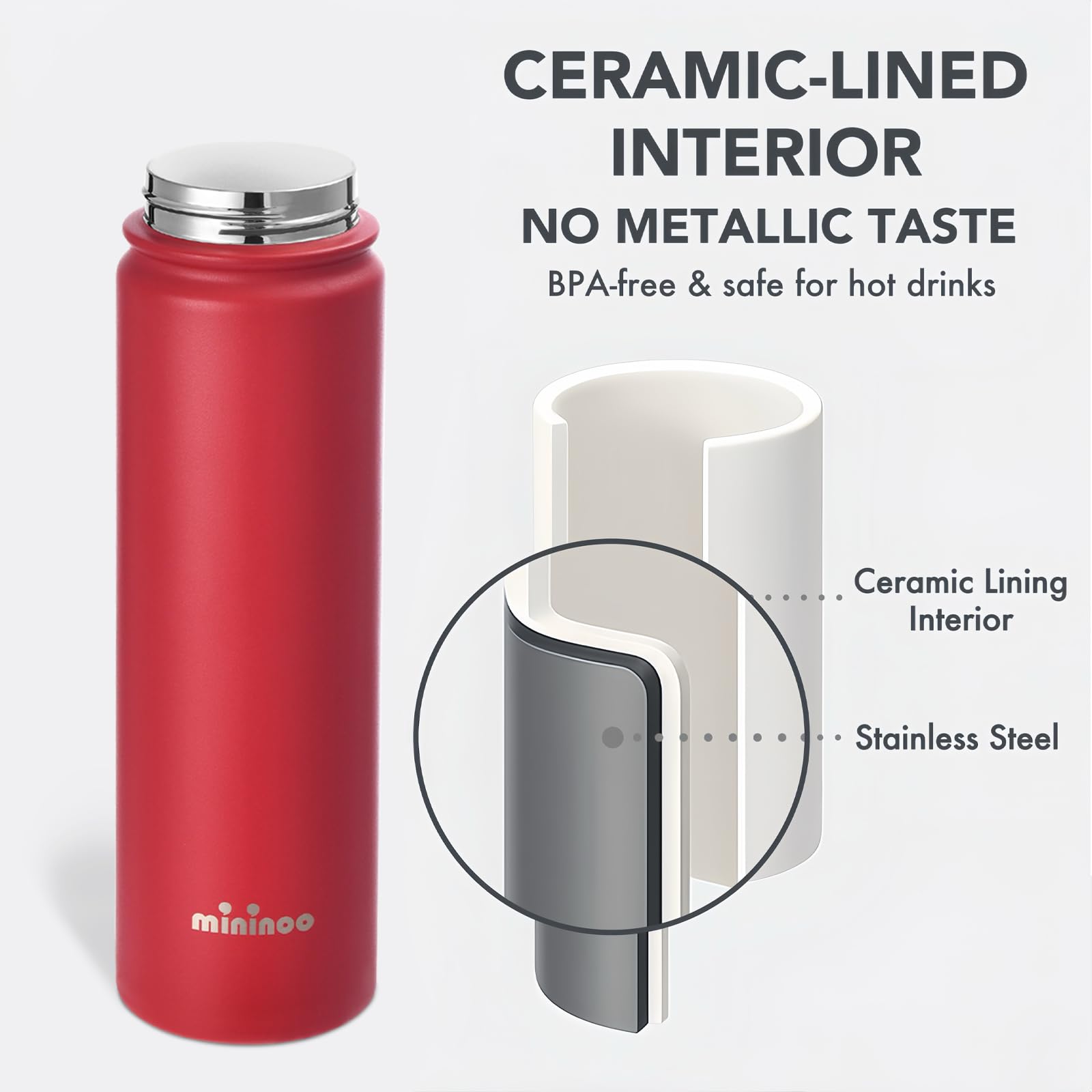 mininoo 24 oz Insulated Water Bottle with Straw Lid, Stainless Steel Double Wall Vacuum, Leak Proof, BPA Free, Keep Cold for 24H & Hot for 12H-2 pack(Black)