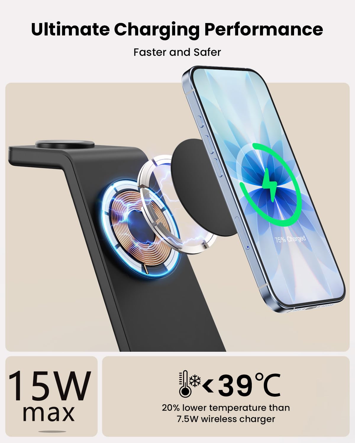 GEEKERA 3 in 1 Wireless Charging Station, Foldable Wireless Charger Stand for Multiple Apple Devices for iPhone 17 16-8, Apple Watch Ultra//11/10/9/SE/8/7/6/5, AirPods Pro/4/3/2