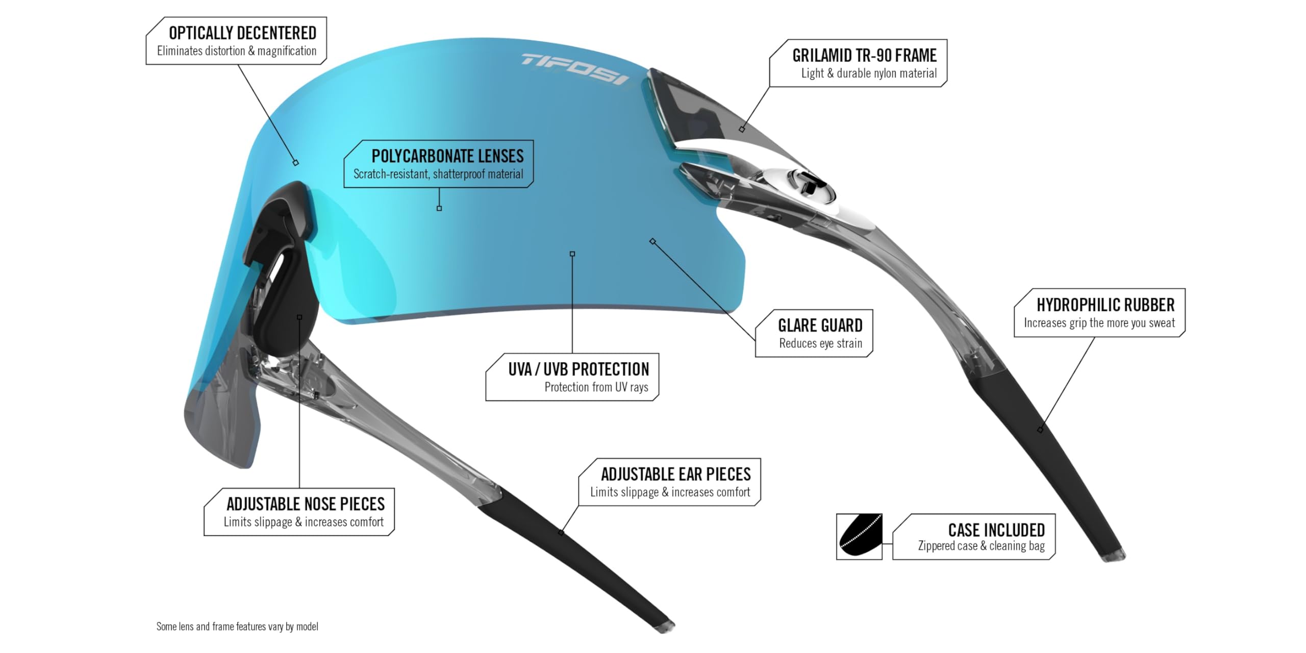 Tifosi Optics Rail XC Sport Sunglasses - Ideal For Cycling (Road & Gravel), Baseball, Softball and Running