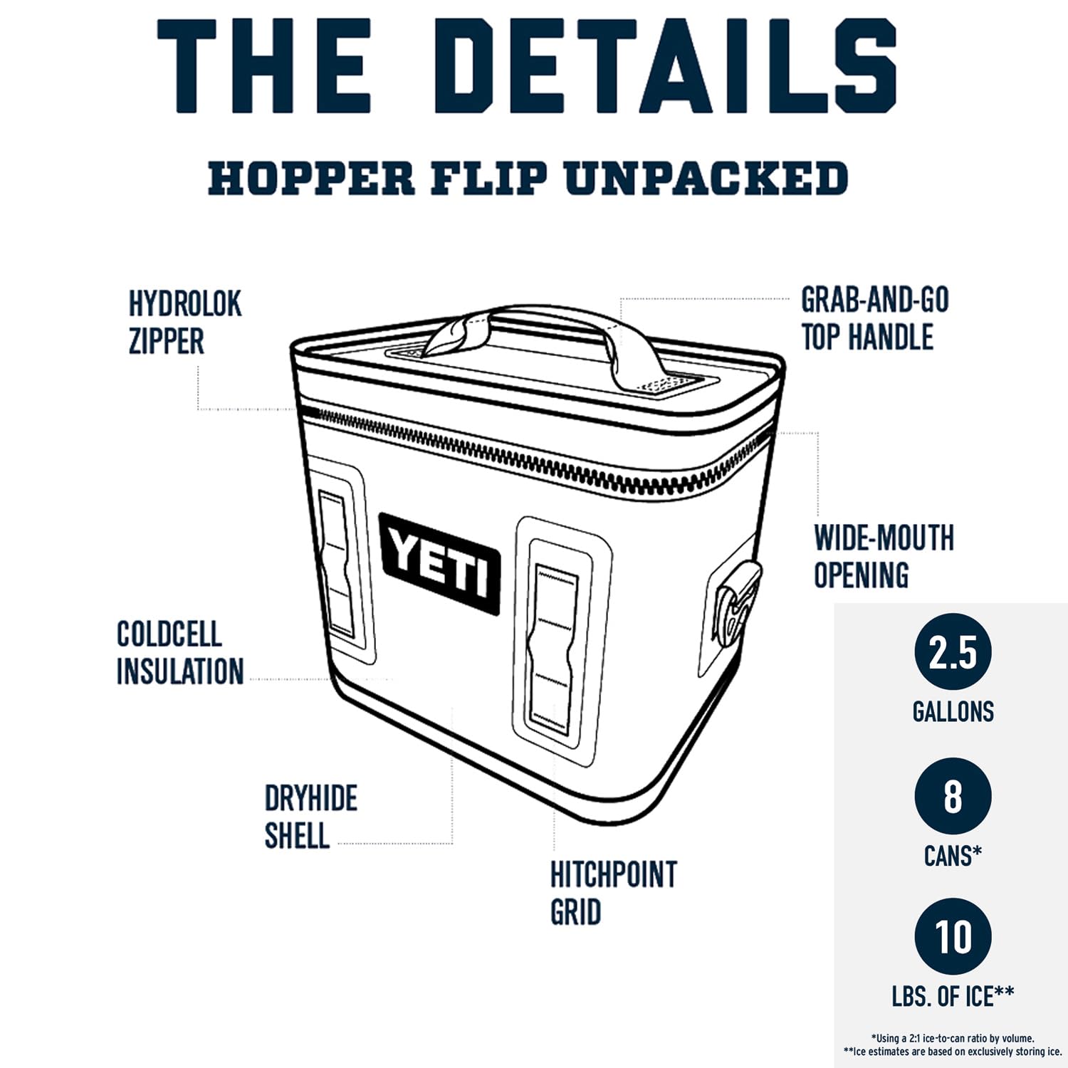 YETI Hopper Flip 8 Portable Soft Cooler