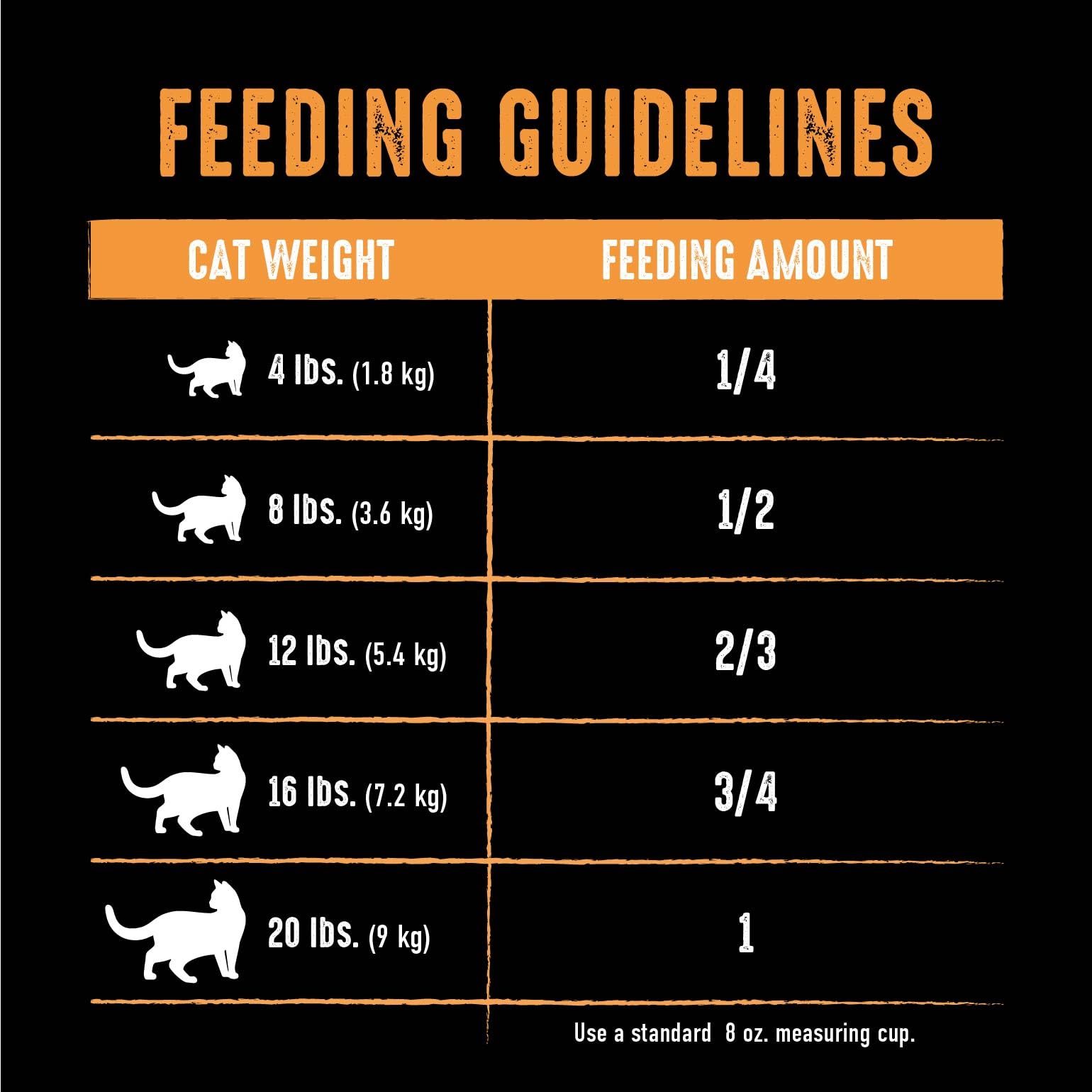 CRAVE Grain Free Indoor Adult High Protein Natural Dry Cat Food with Protein from Chicken & Salmon, 2 lb. Bag