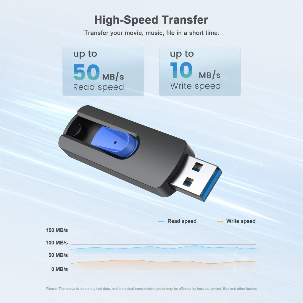 16GB Flash Drive 10 Pack, JUANWE USB 3.0 Flash Drives, Bulk Flash Drive 16 GB Thumb Drive Mutipacks, USB Drive 3.0 Retractable Memoria USB Jump Drive for Data Storage & Backup, Blue