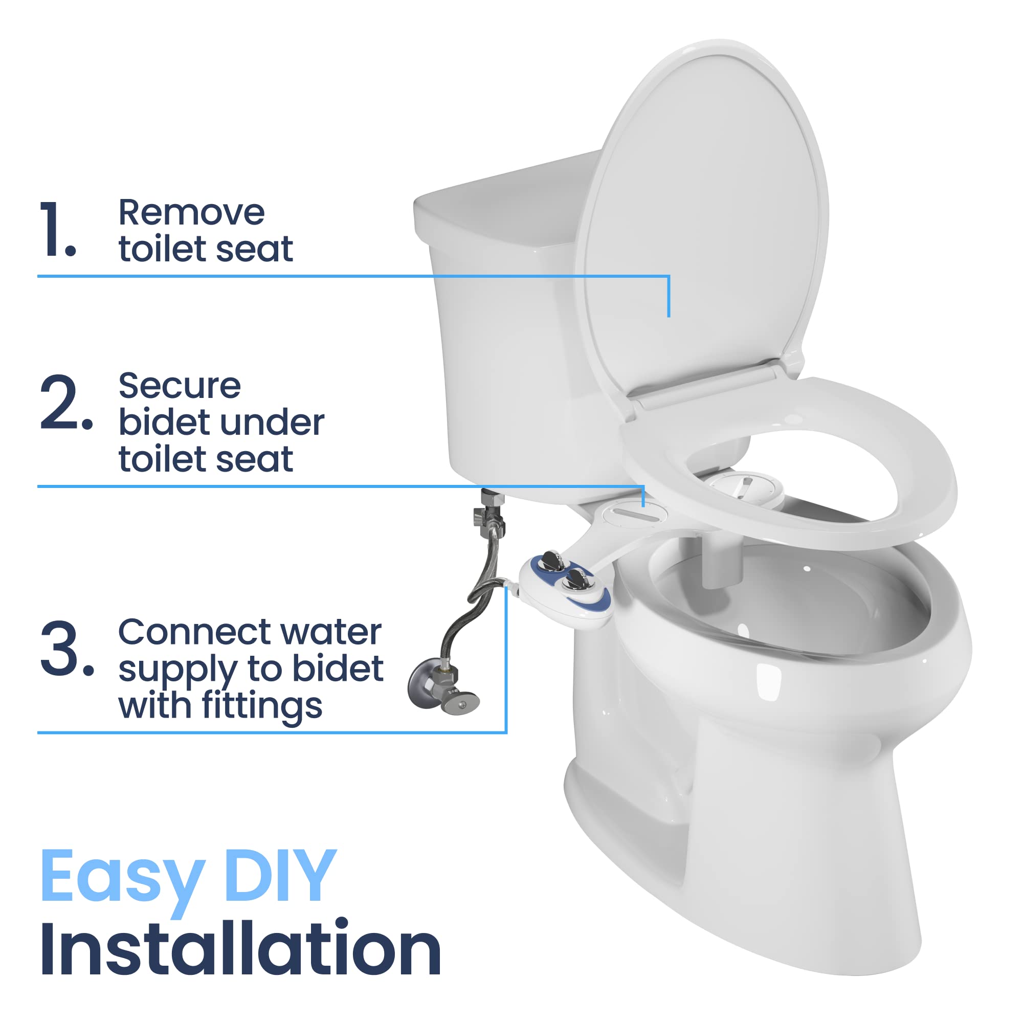 LUXE Bidet NEO 120 - Single Nozzle, Self-Cleaning, Non-Electric Bidet Attachment for Toilet Seat, Adjustable Water Pressure, Rear Wash (Blue)