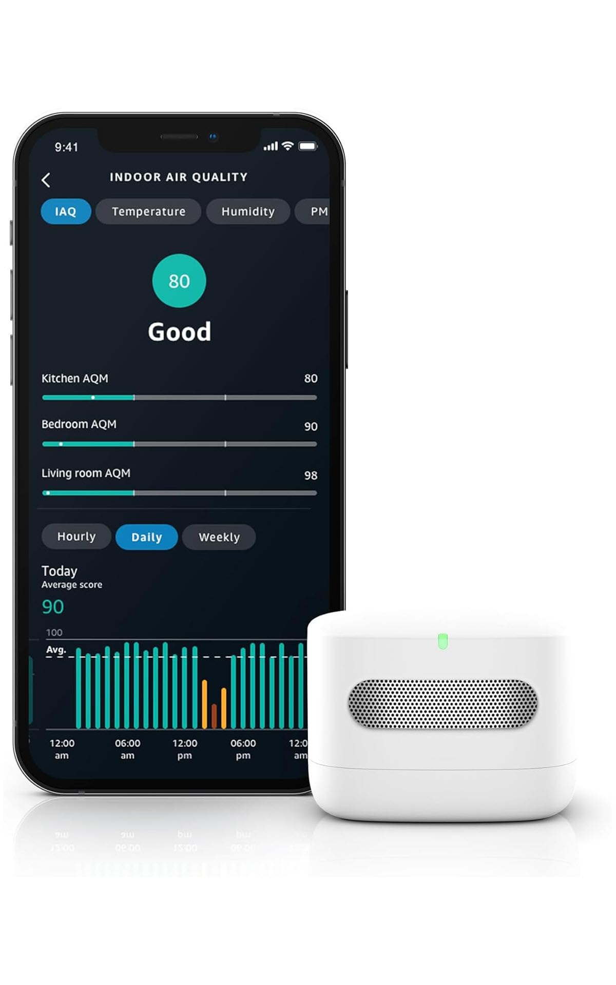 Amazon Smart Air Quality Monitor – Know your air, Works with Alexa