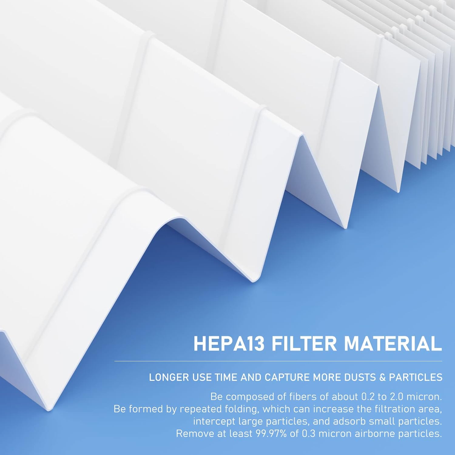 HM400 True HEPA Air Filter Replacement Compatible with Austin Healthmate FR400, HM400, HM402, HM405, HM410, HM450 Air Cleaner Purifier, 1 HEPA Filter + 2 Pre-Filters